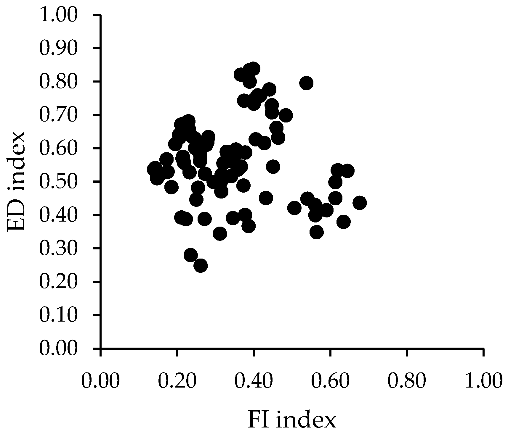 Sustainability 17 08237 g003
