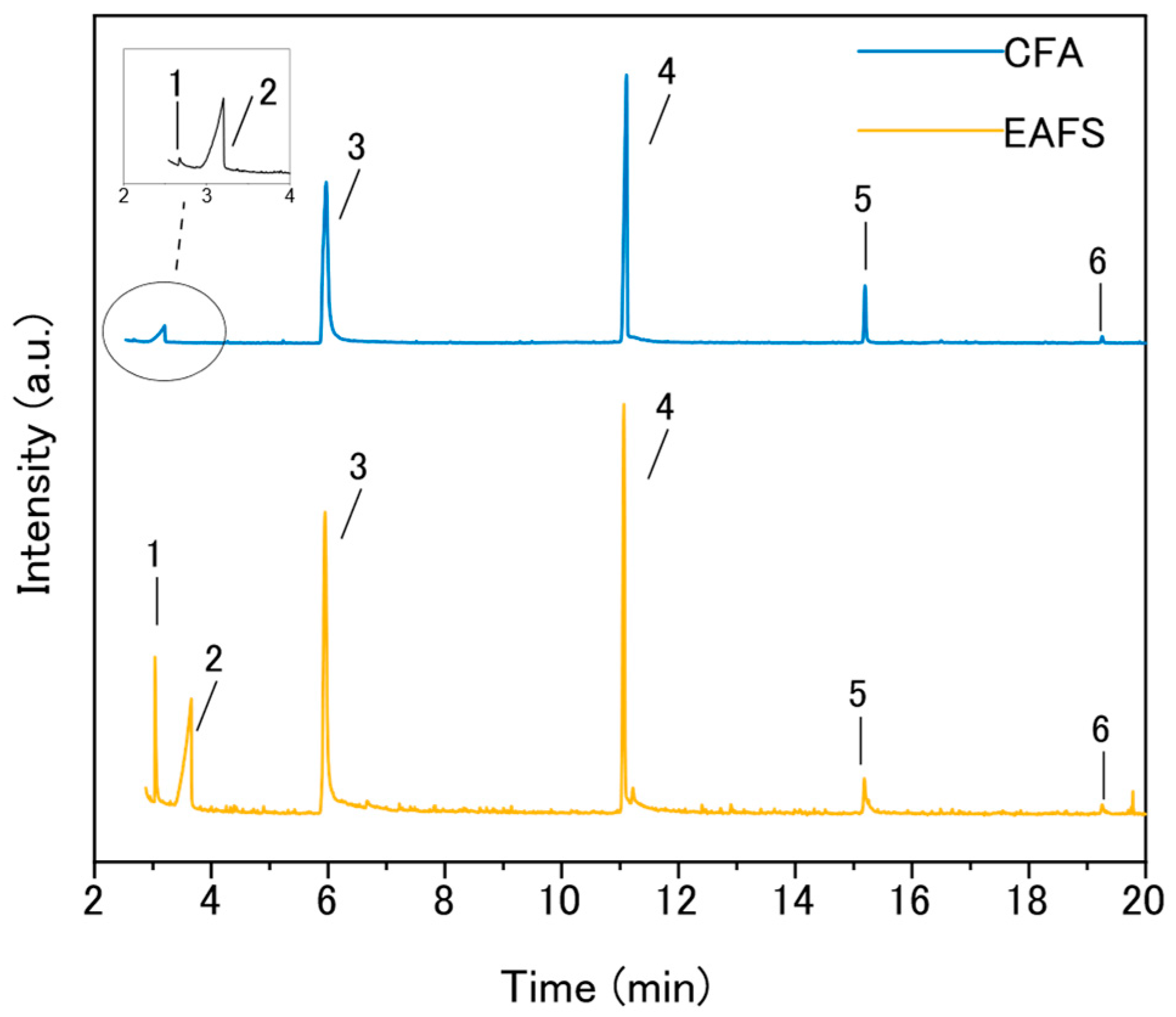 Sustainability 17 08241 g003 Sustainability 17 08241 g003