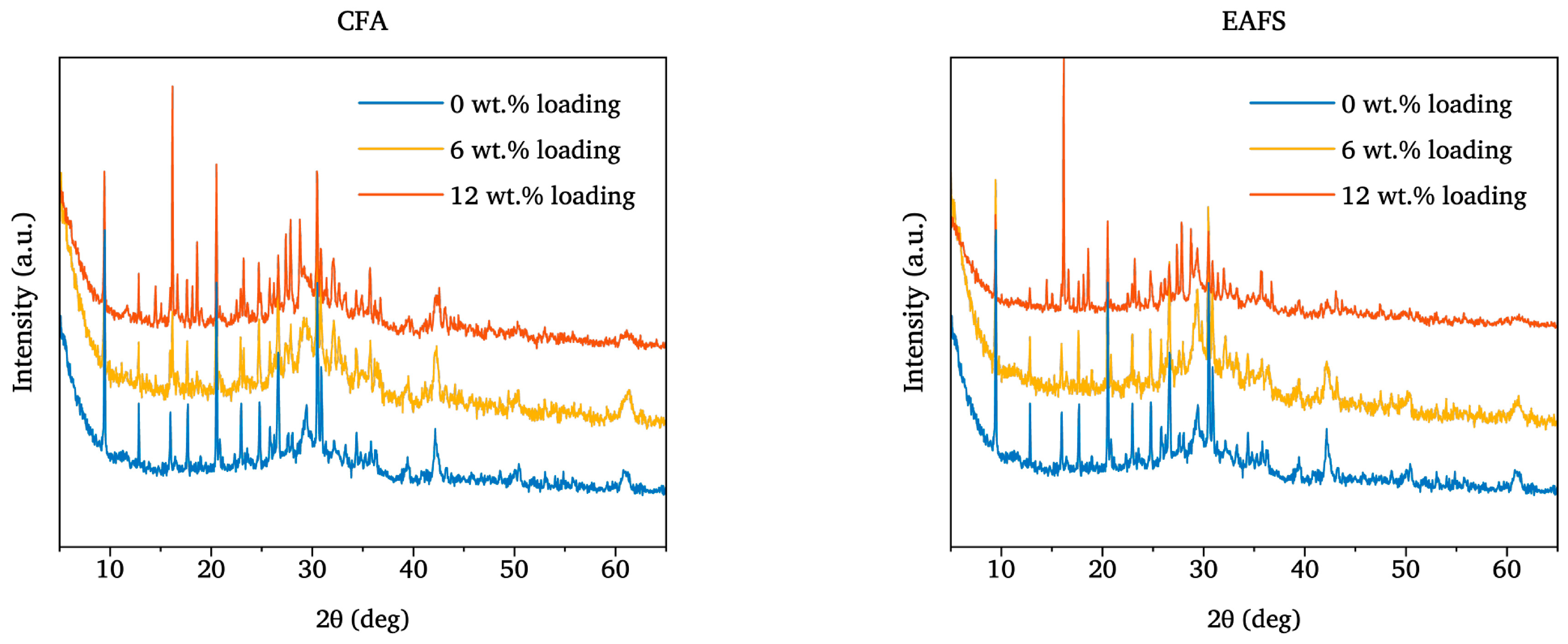 Sustainability 17 08241 g004 Sustainability 17 08241 g004