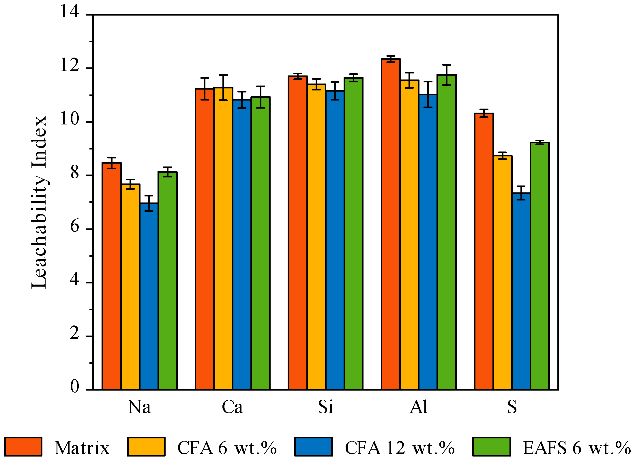 Sustainability 17 08241 g006 Sustainability 17 08241 g006