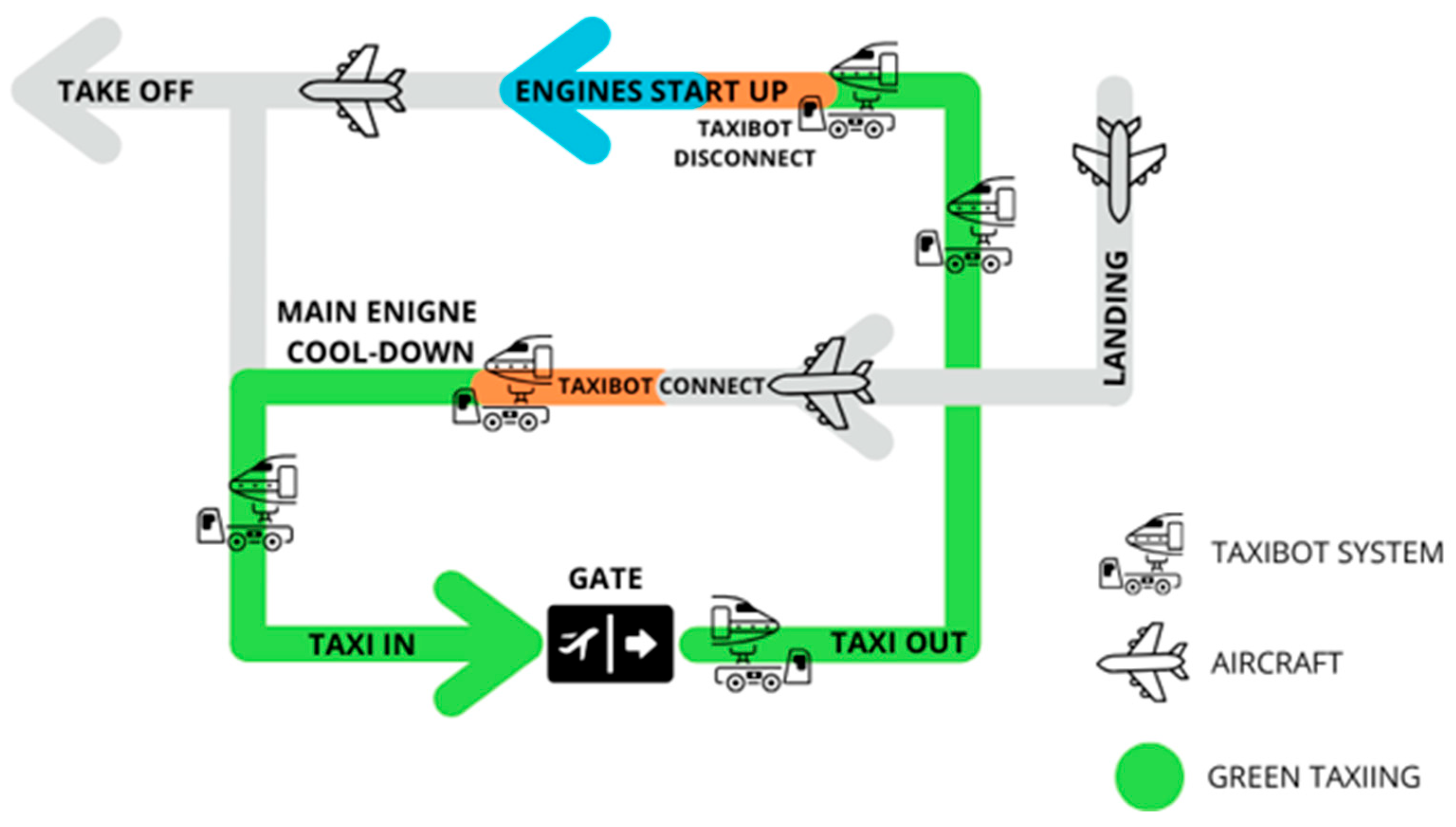 Sustainability 17 08242 g002