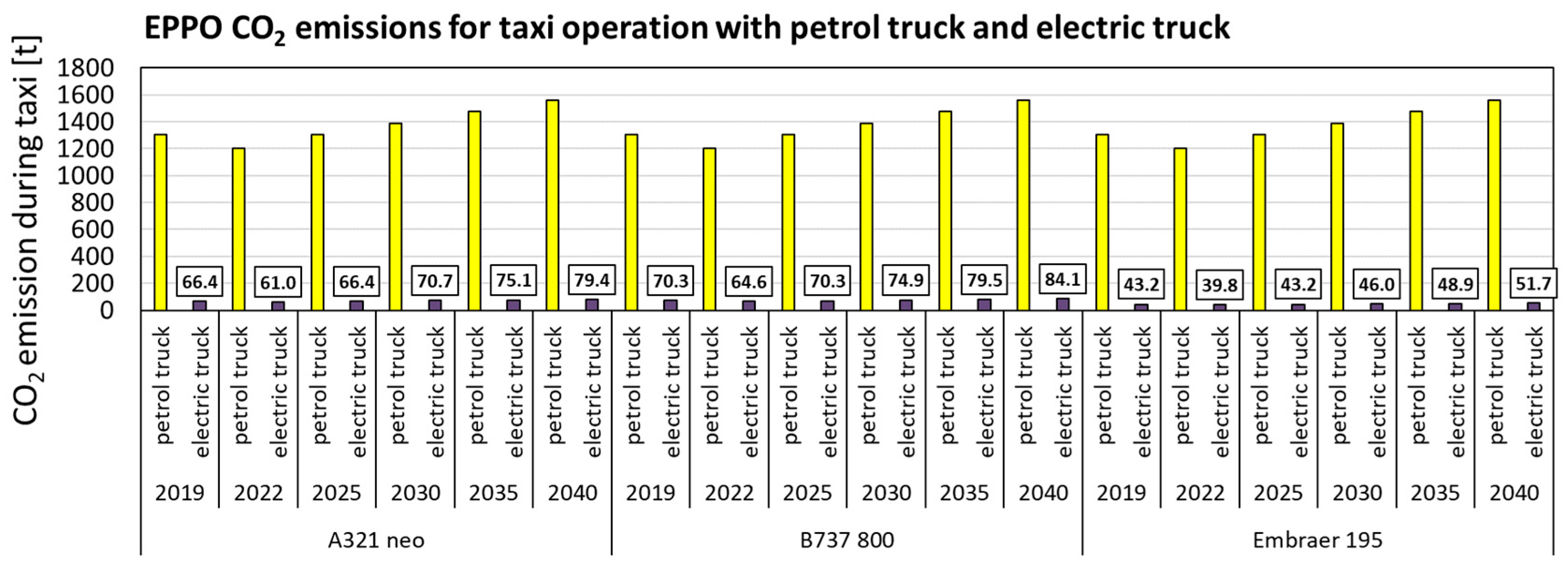 Sustainability 17 08242 g006