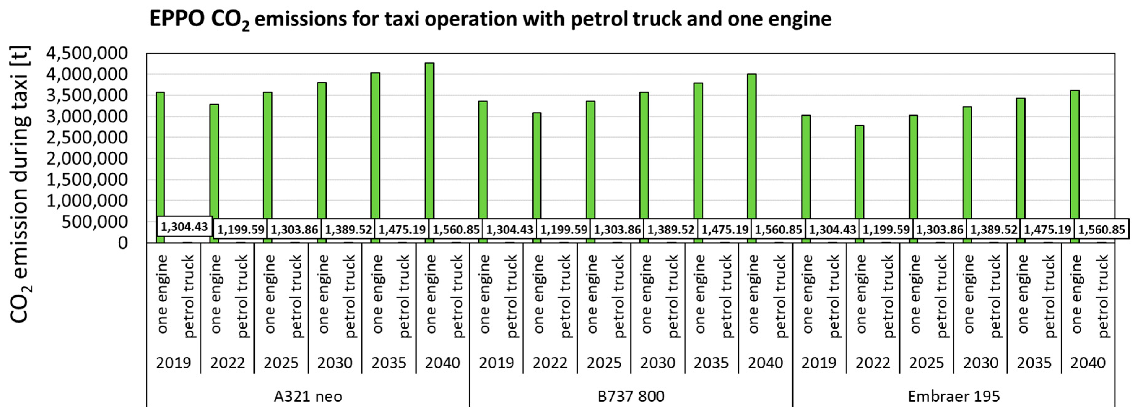 Sustainability 17 08242 g007