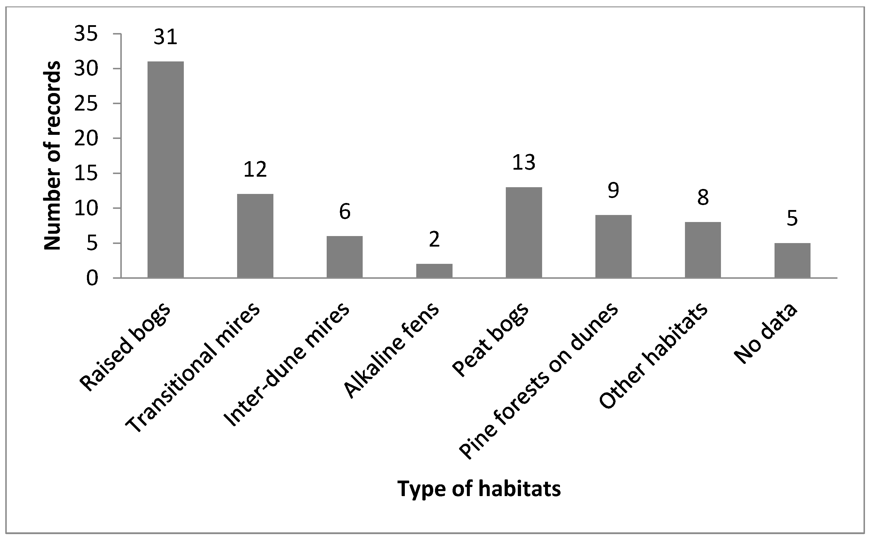 Sustainability 17 08244 g003 Sustainability 17 08244 g003