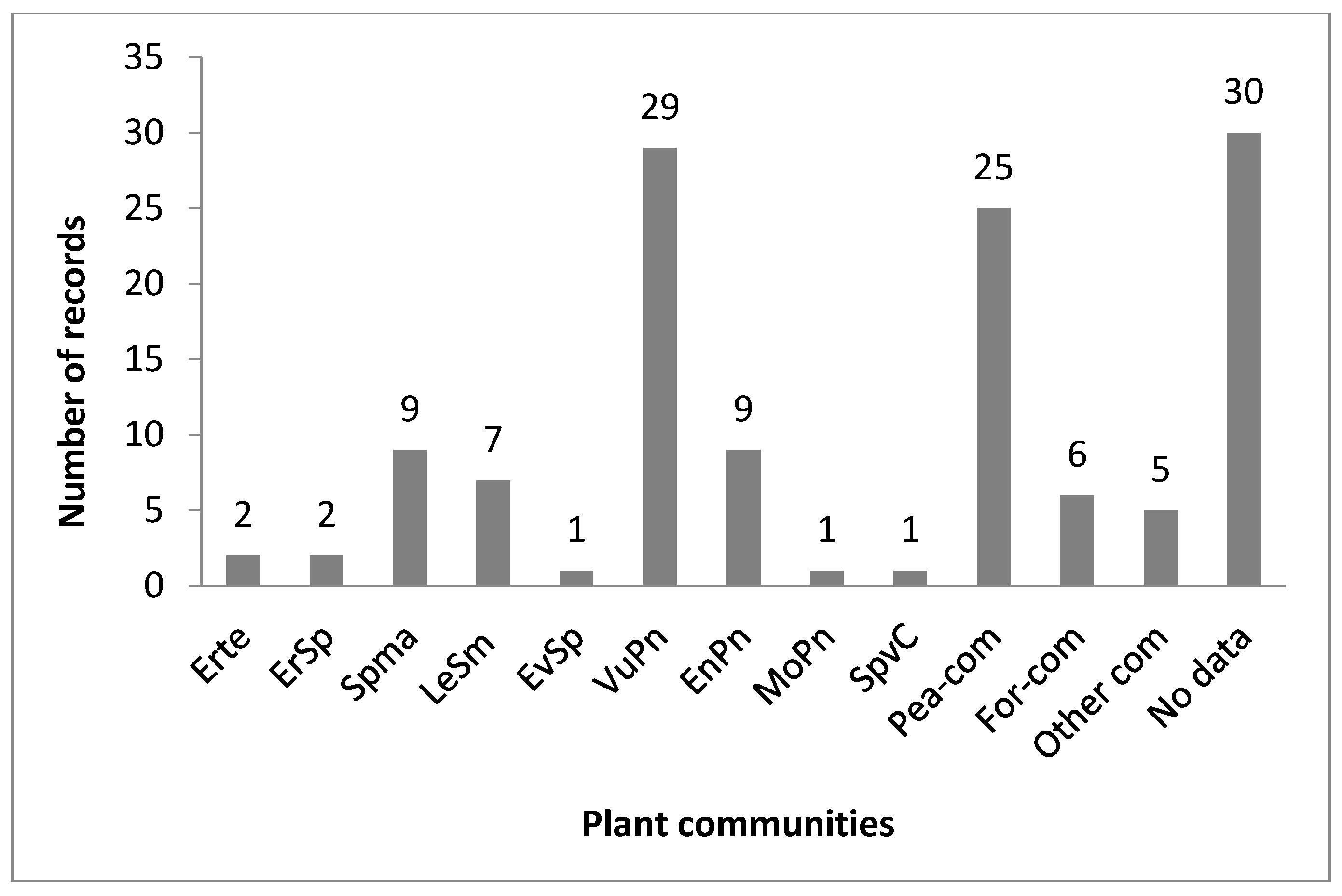 Sustainability 17 08244 g004 Sustainability 17 08244 g004