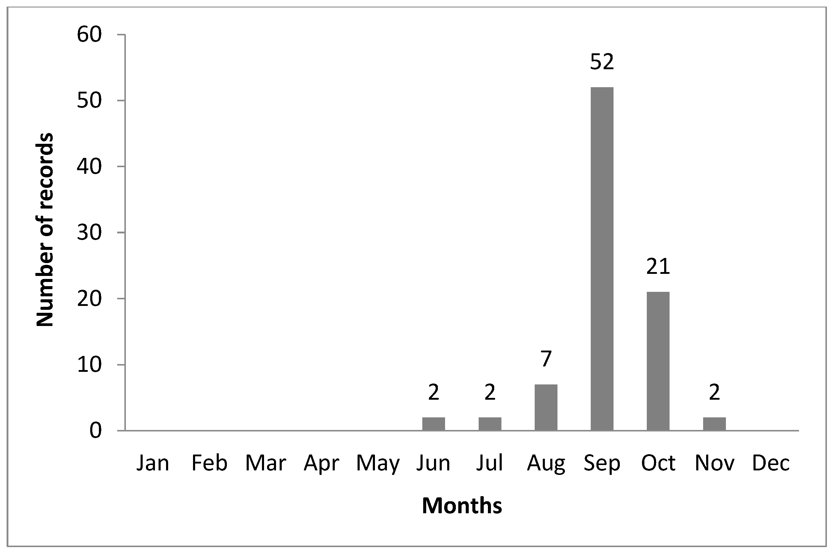 Sustainability 17 08244 g005 Sustainability 17 08244 g005