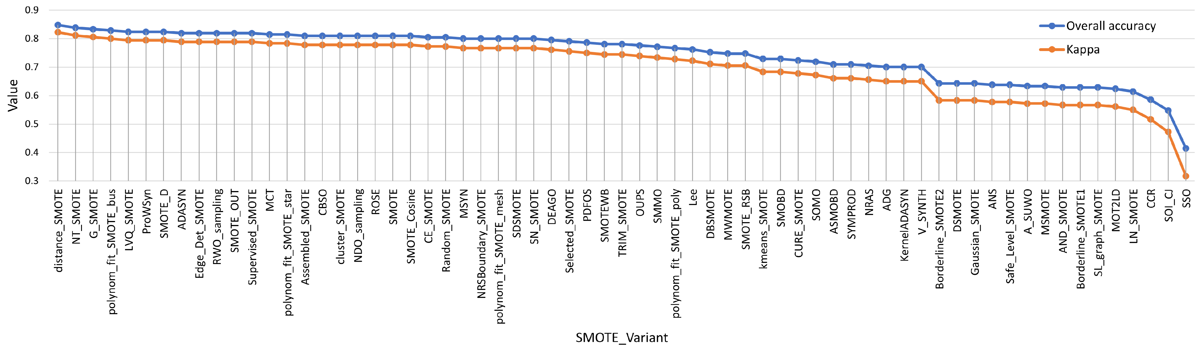 Sustainability 17 08250 g006