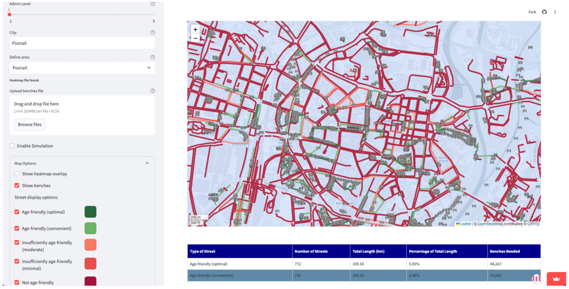 Sustainability 17 08251 g003 Sustainability 17 08251 g003
