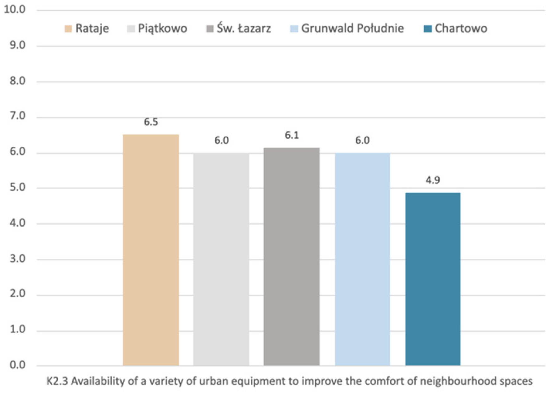 Sustainability 17 08251 g007 Sustainability 17 08251 g007