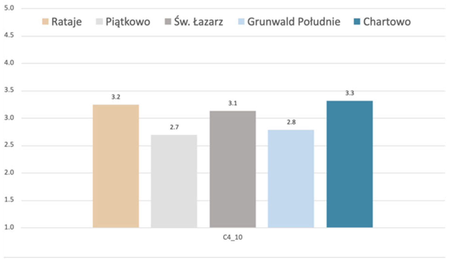 Sustainability 17 08251 g008 Sustainability 17 08251 g008
