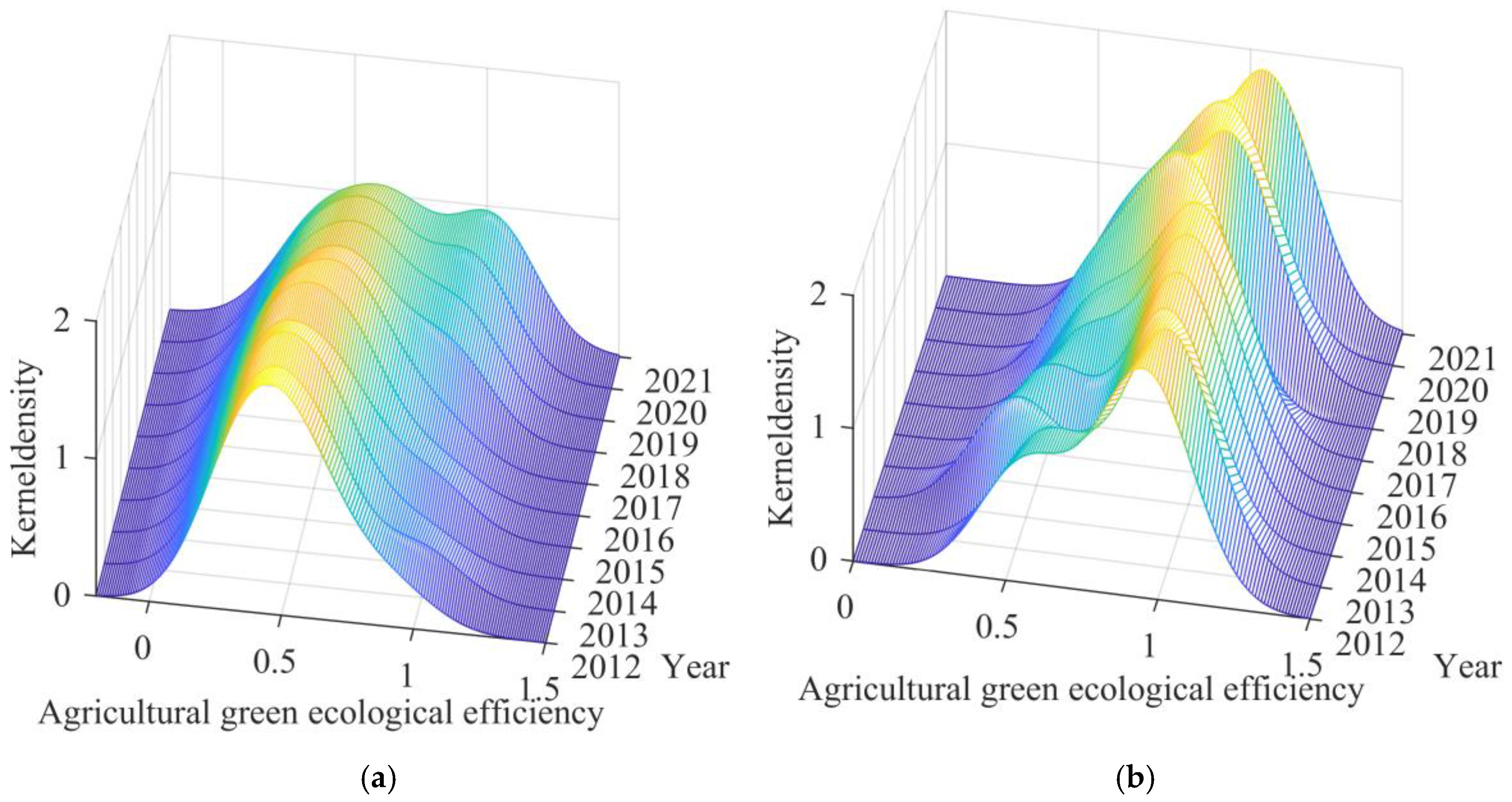 Sustainability 17 08253 g003a
