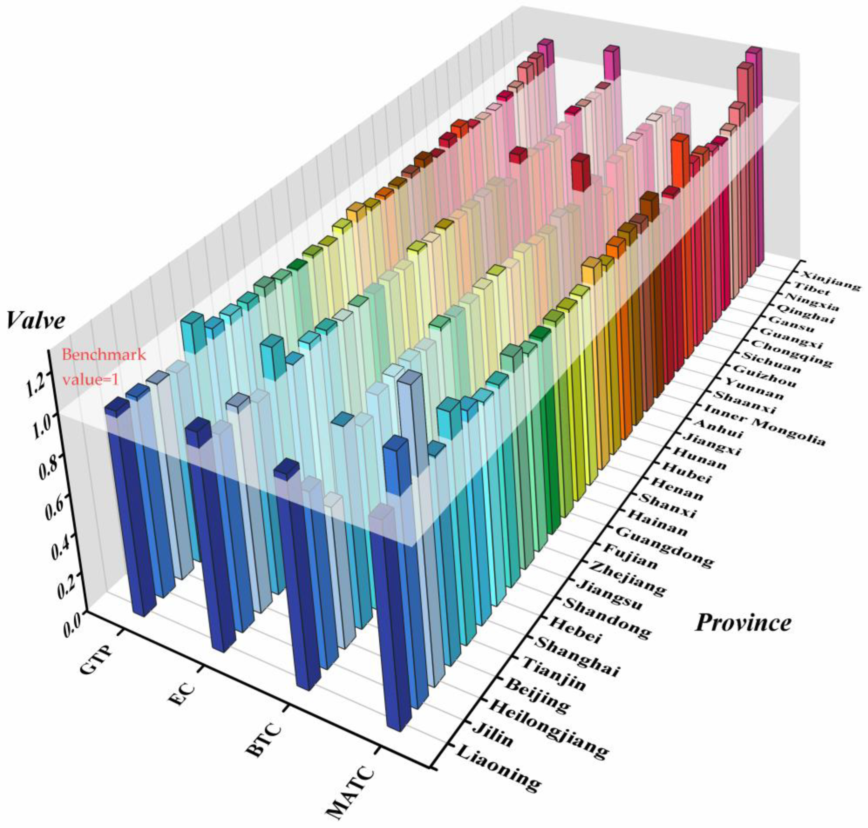Sustainability 17 08253 g008