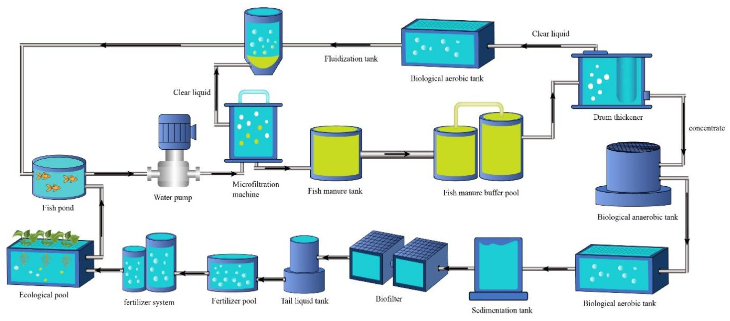 Sustainability 17 08254 g001