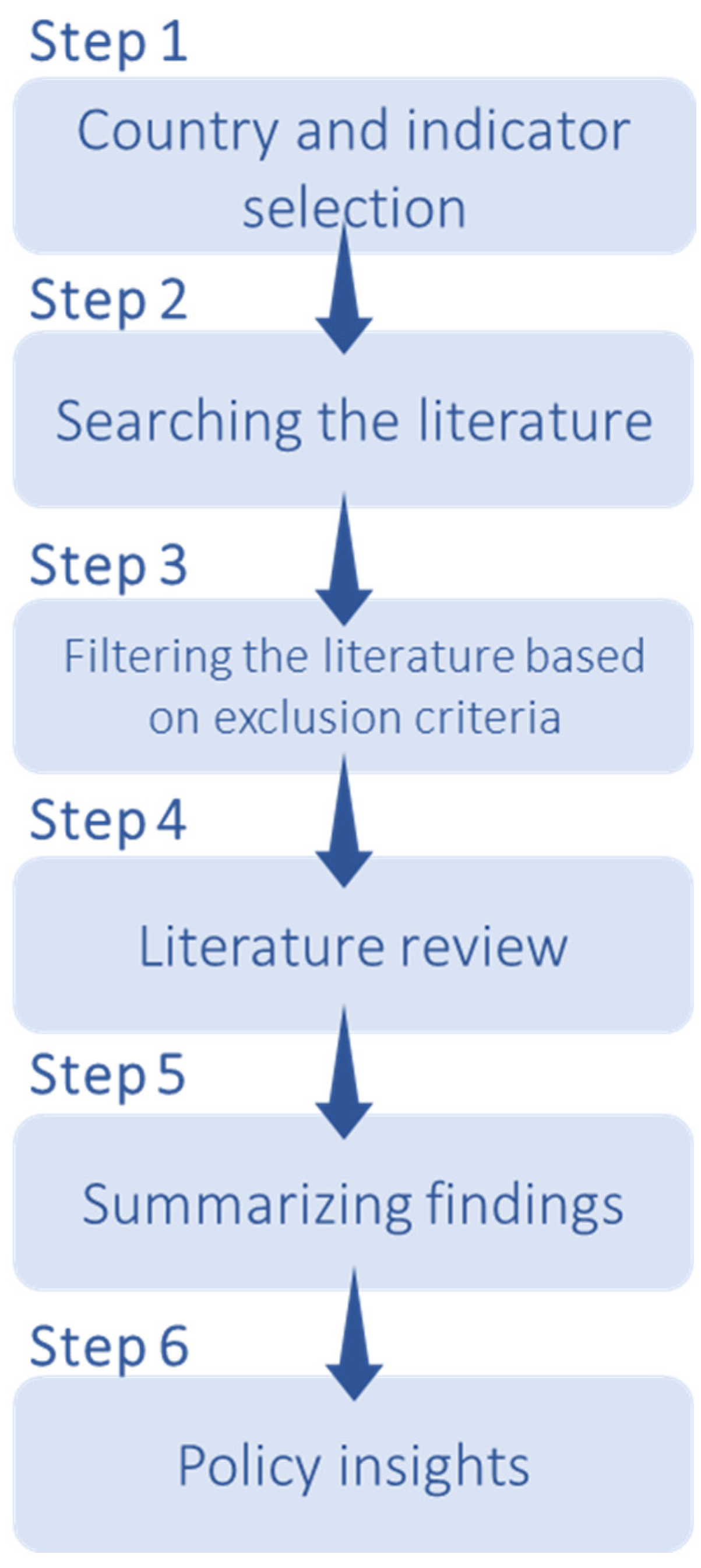Sustainability 17 08255 g001