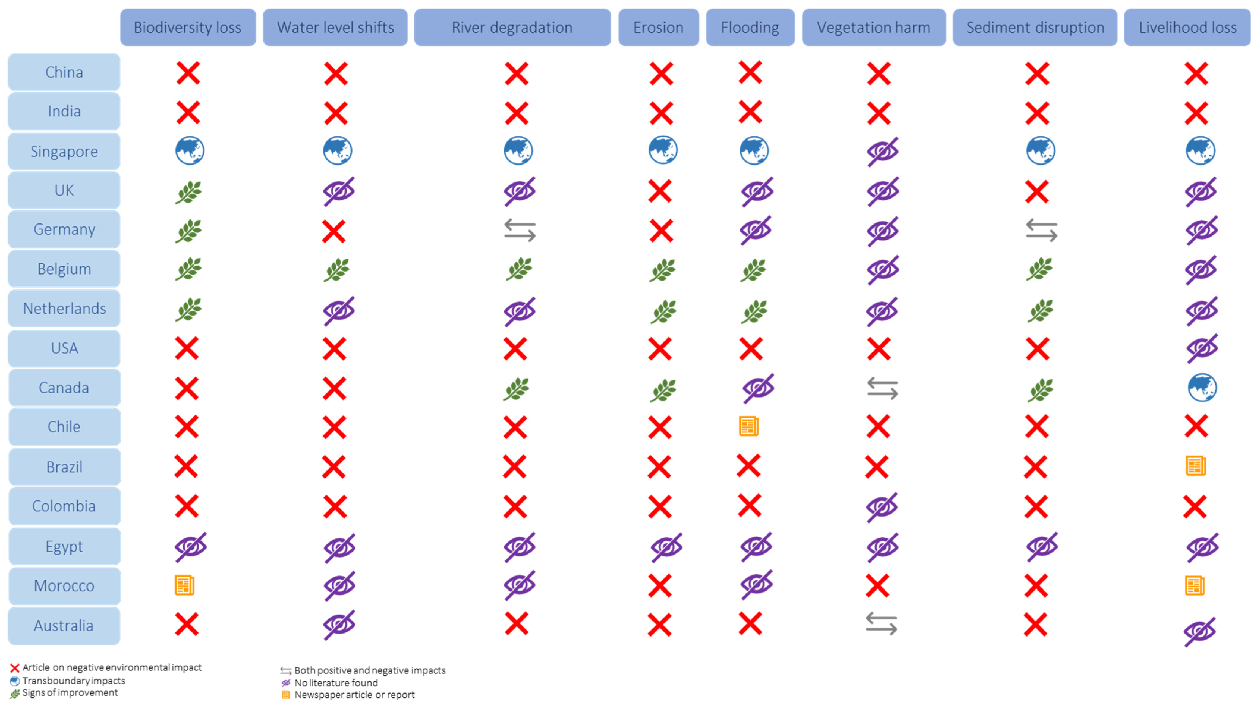 Sustainability 17 08255 g005