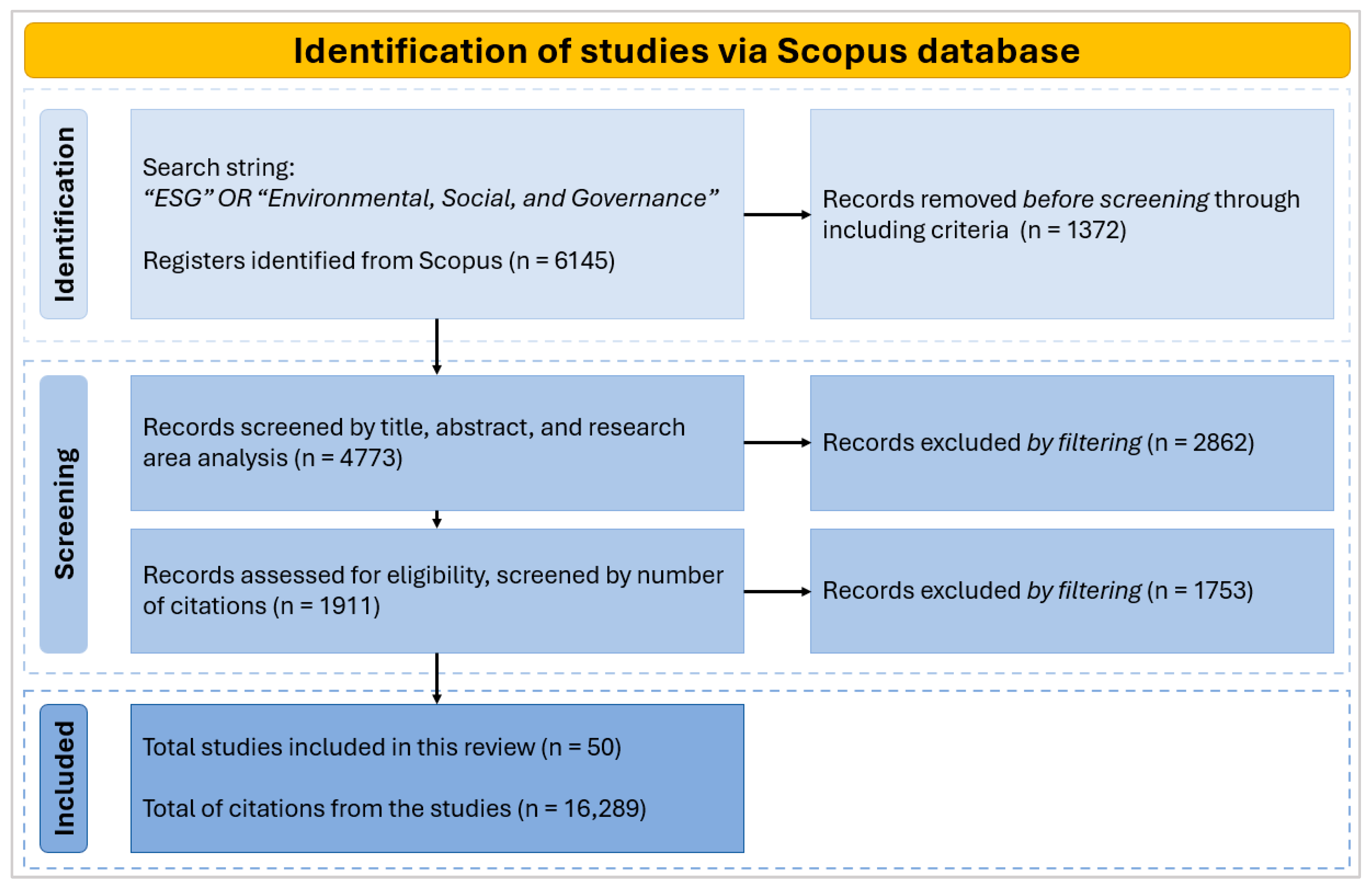 Sustainability 17 08257 g002