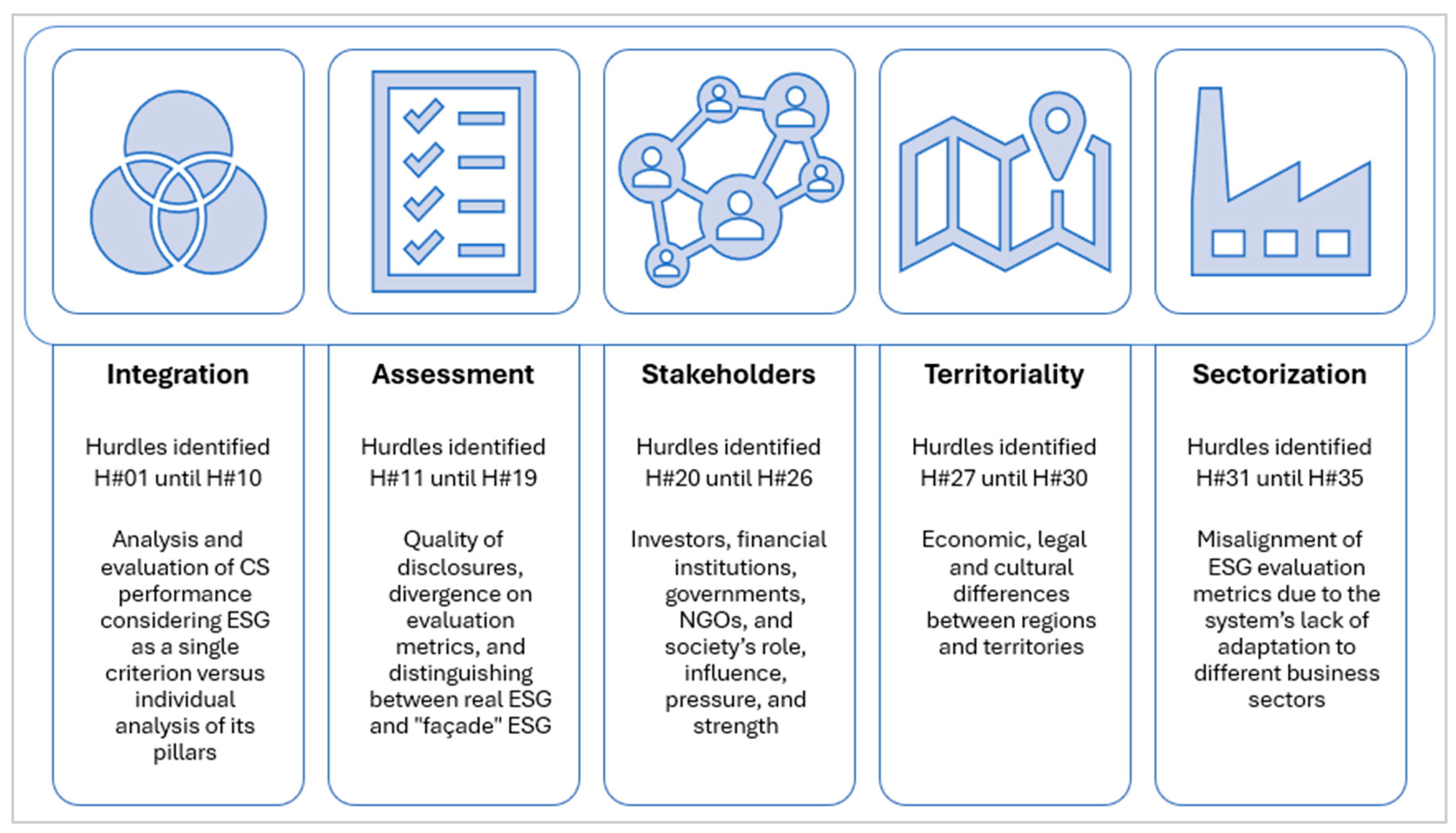 Sustainability 17 08257 g003