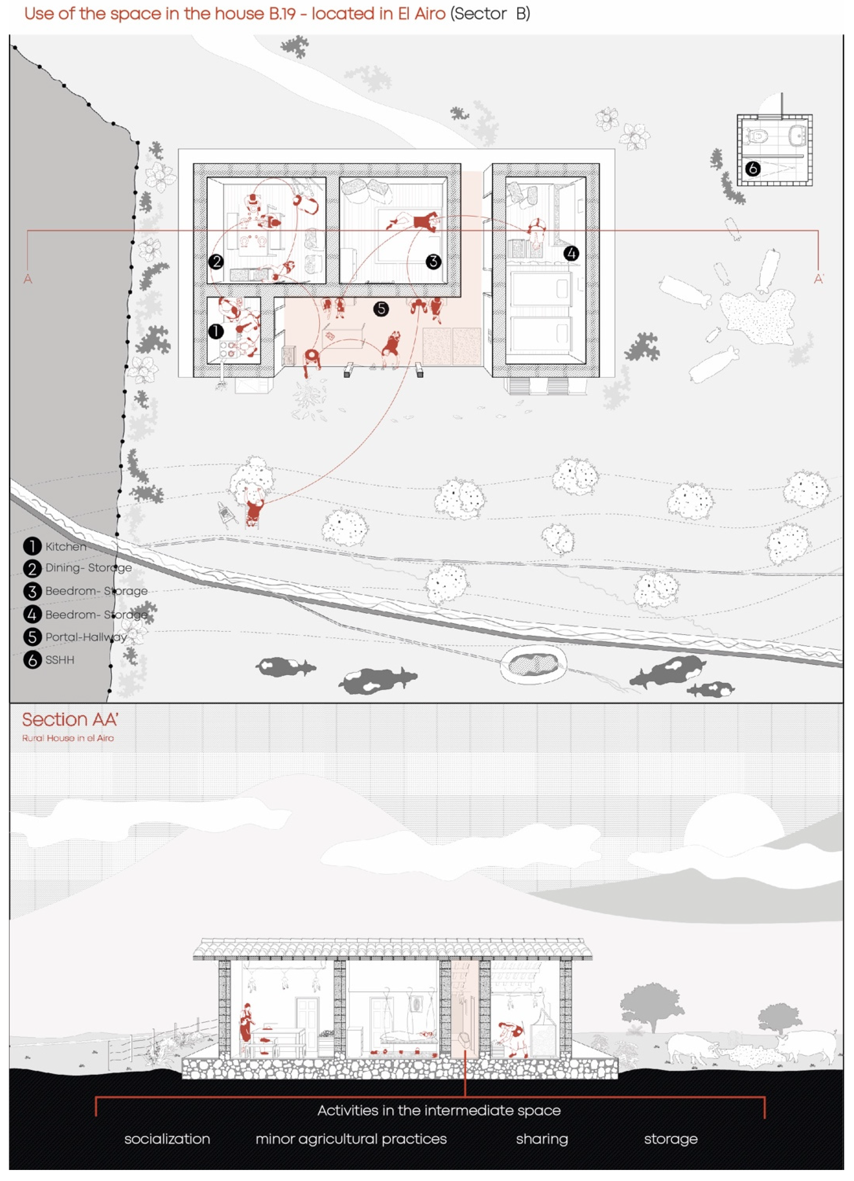 Sustainability 17 08267 g004