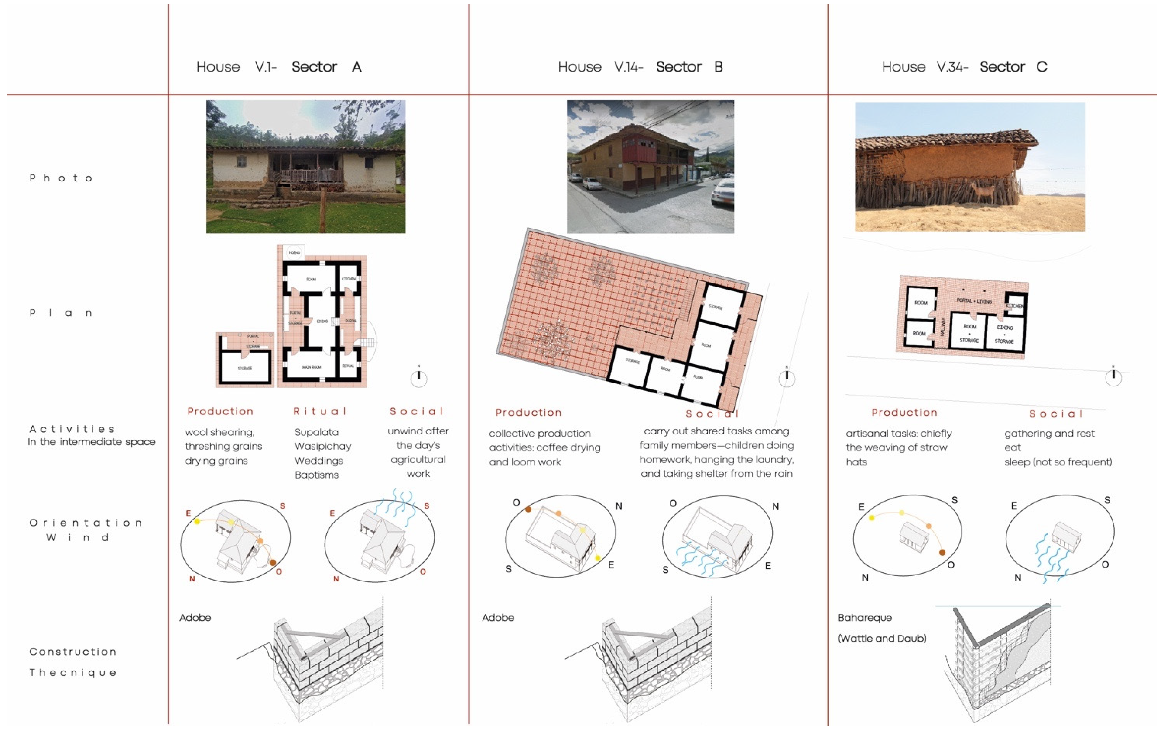Sustainability 17 08267 g005