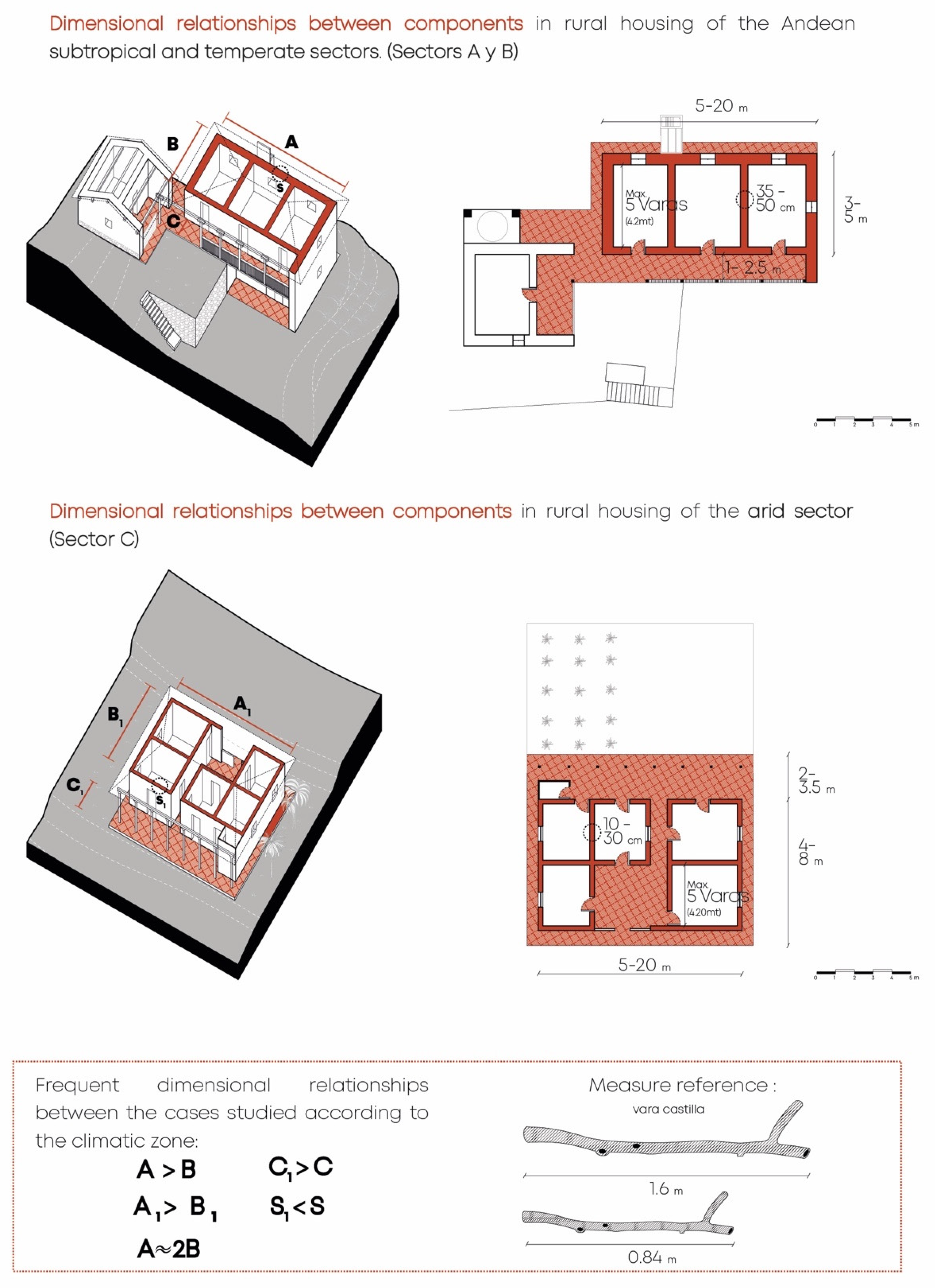 Sustainability 17 08267 g009