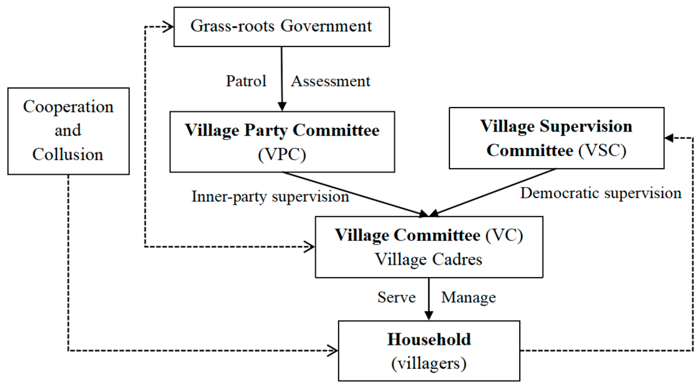 Sustainability 17 08268 g001 Sustainability 17 08268 g001