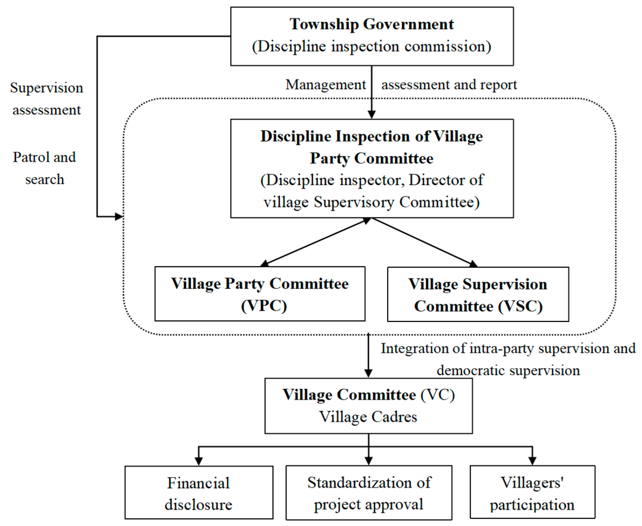 Sustainability 17 08268 g002 Sustainability 17 08268 g002