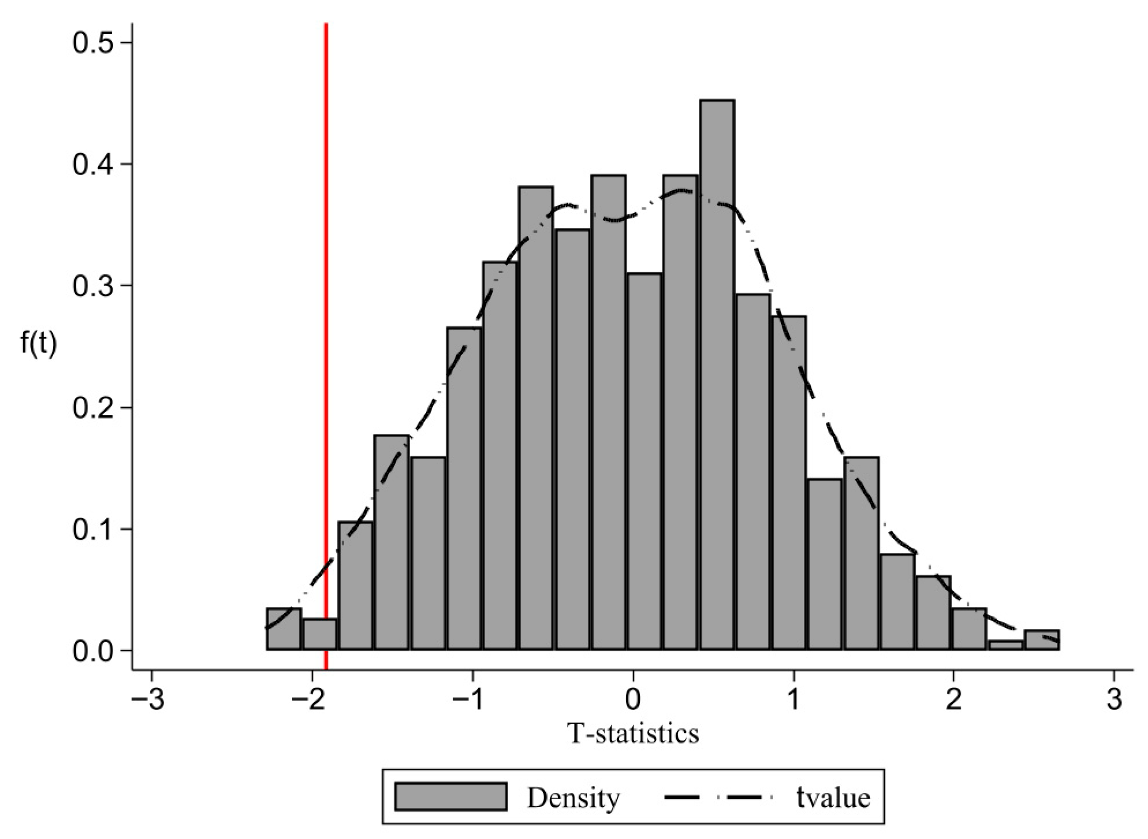 Sustainability 17 08268 g005 Sustainability 17 08268 g005