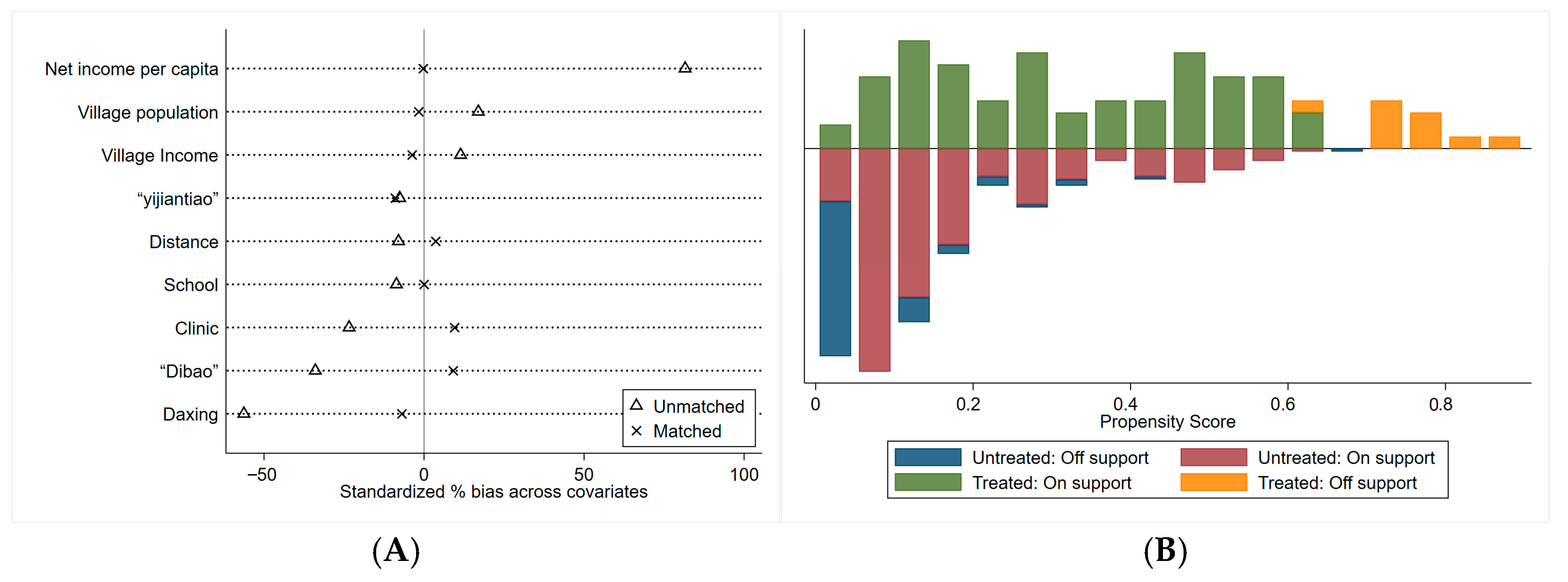 Sustainability 17 08268 g006a Sustainability 17 08268 g006a
