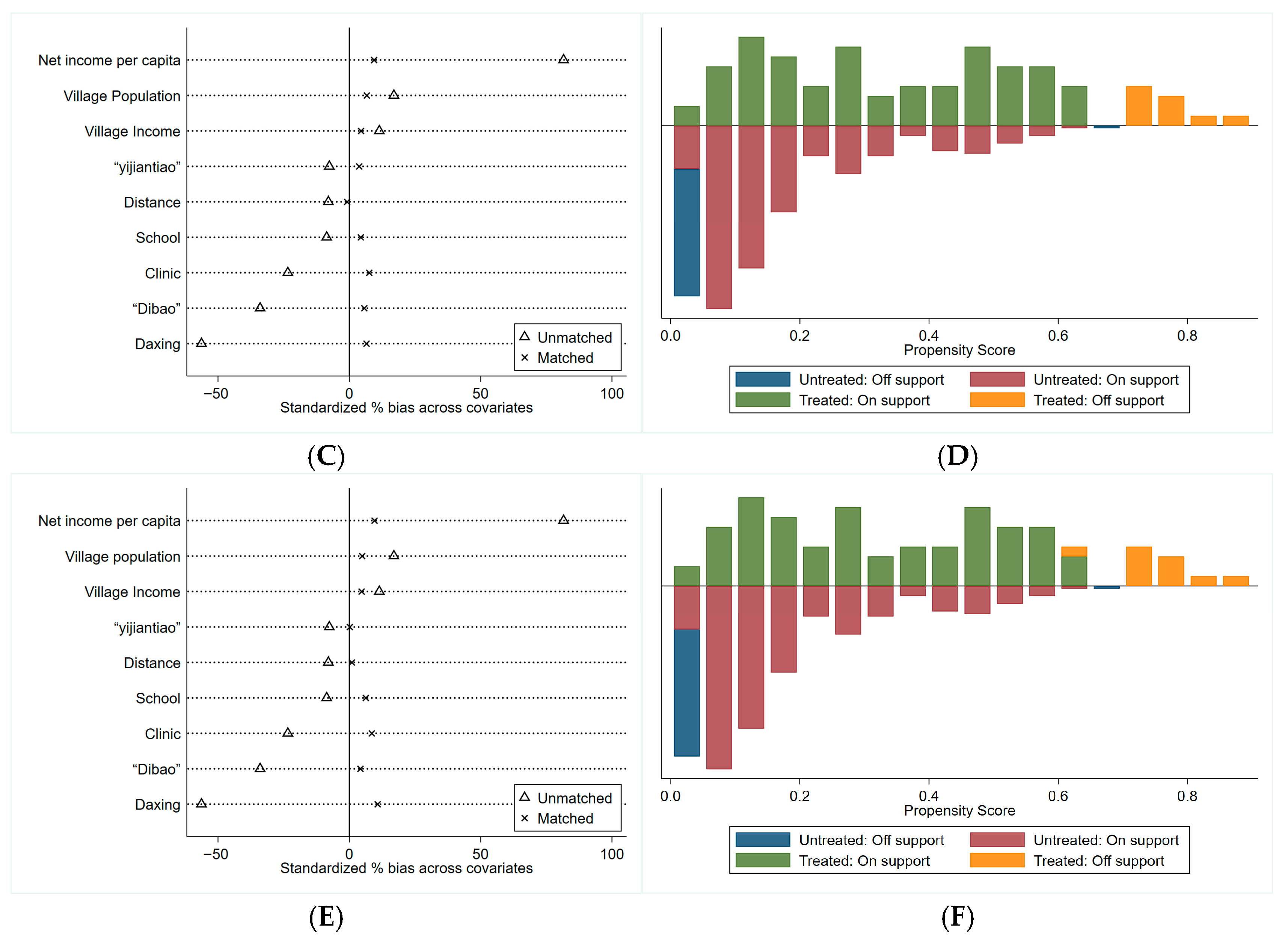 Sustainability 17 08268 g006b Sustainability 17 08268 g006b