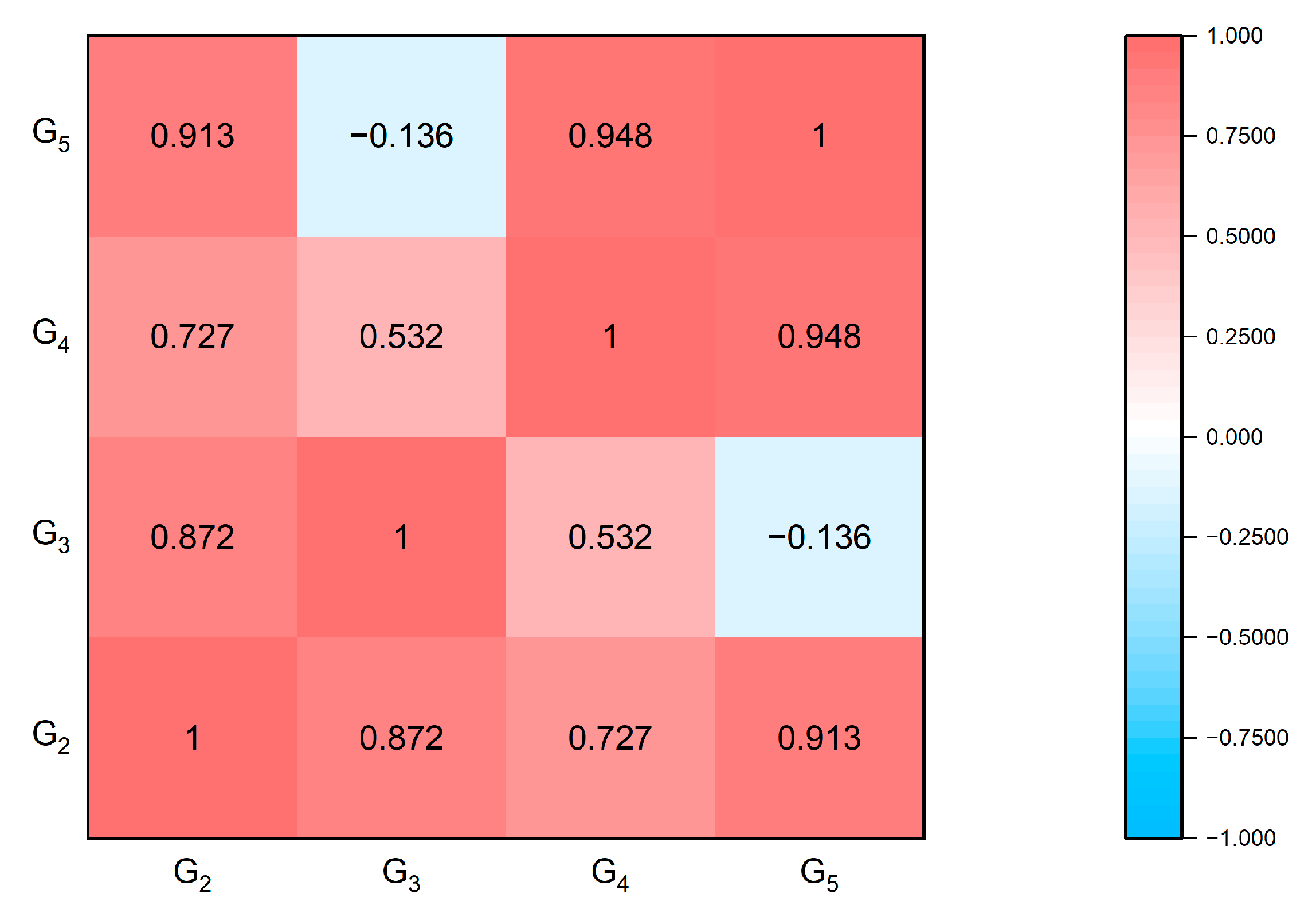 Sustainability 17 08269 g001