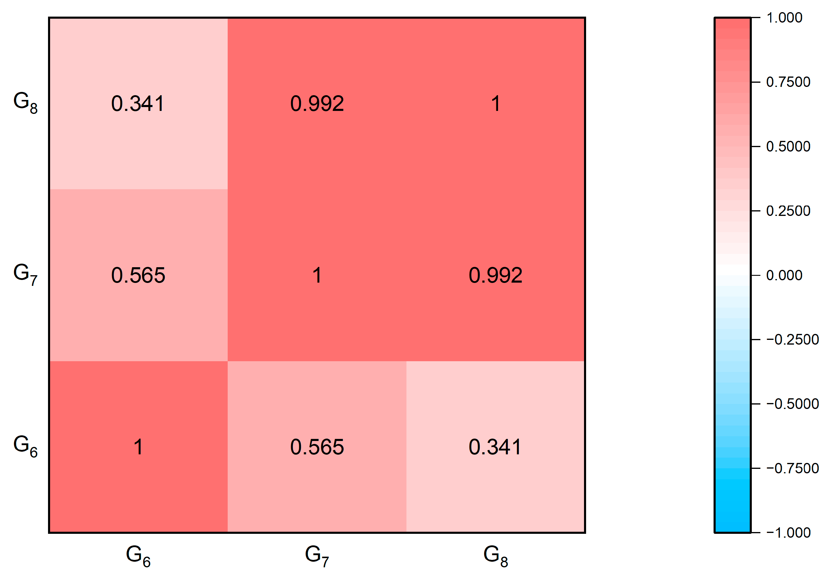 Sustainability 17 08269 g002