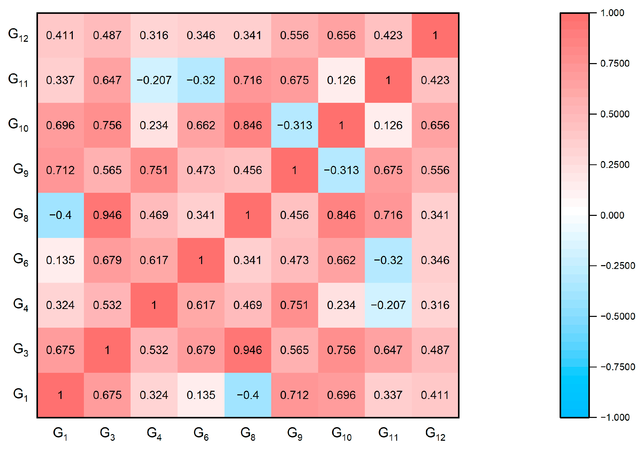 Sustainability 17 08269 g004