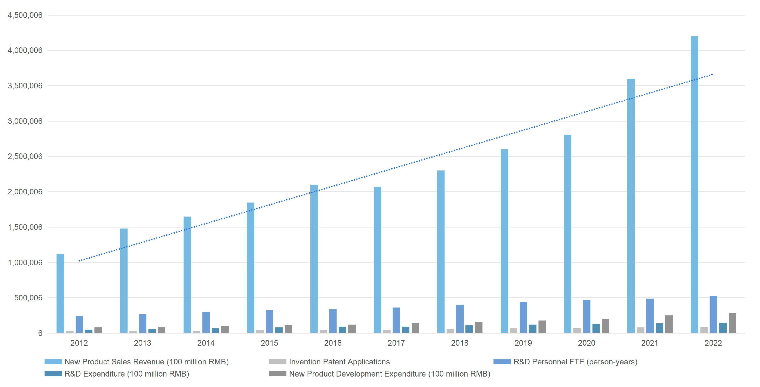 Sustainability 17 08269 g008