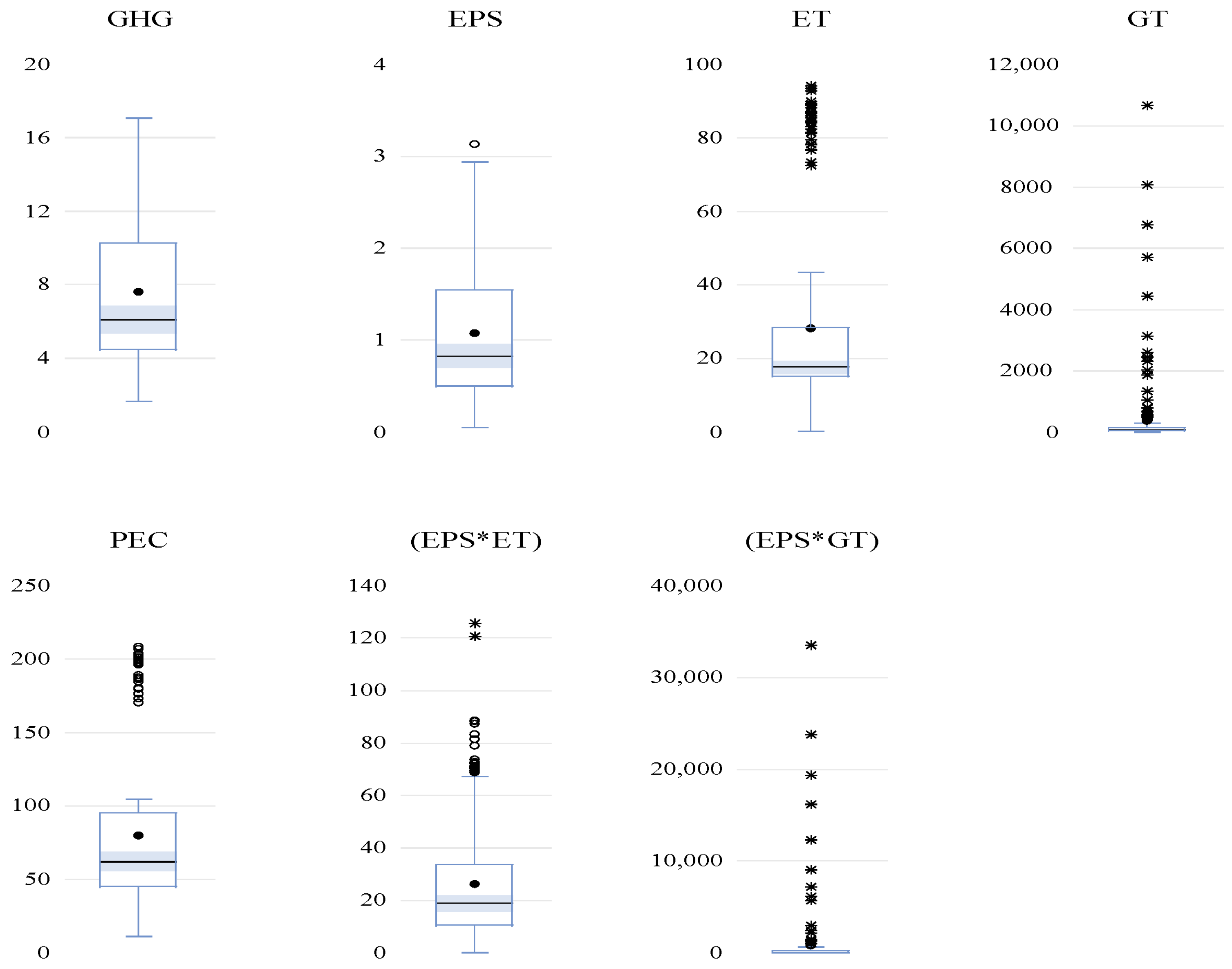 Sustainability 17 08271 g001 Sustainability 17 08271 g001
