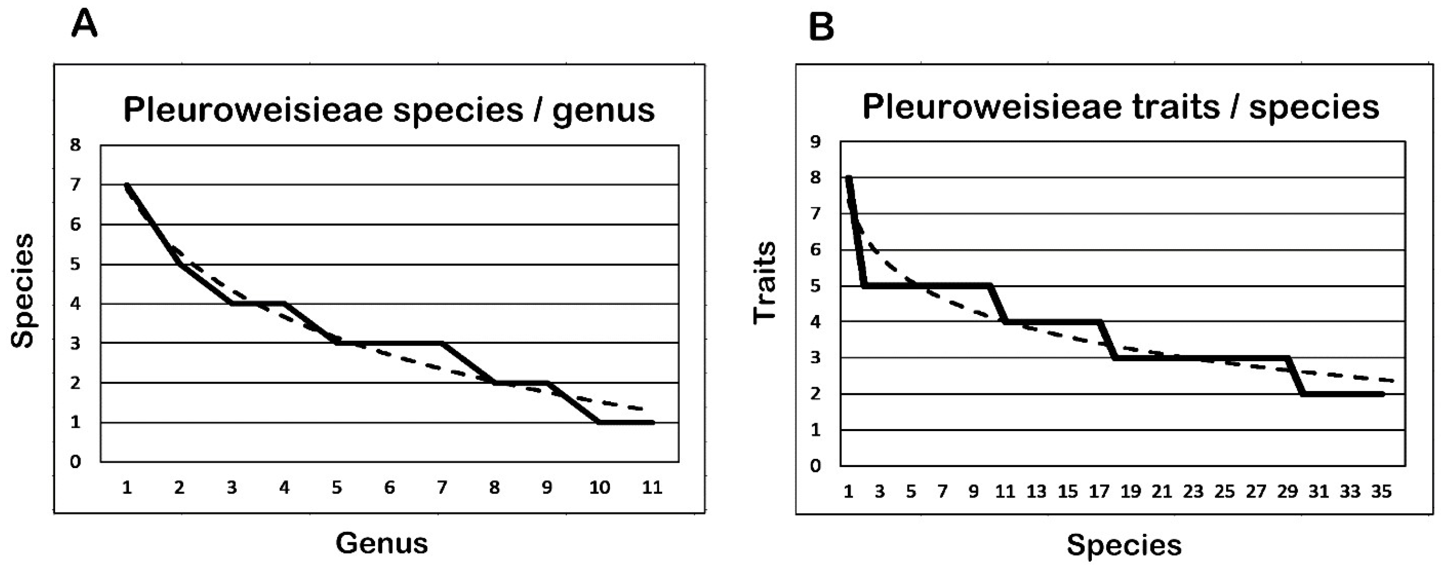 Sustainability 17 08272 g003