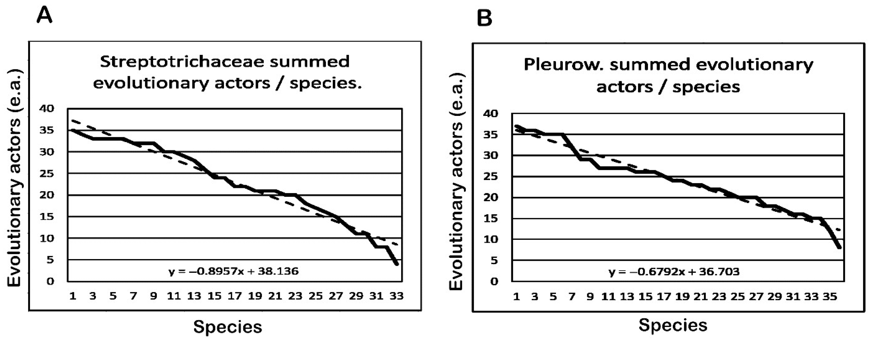 Sustainability 17 08272 g006