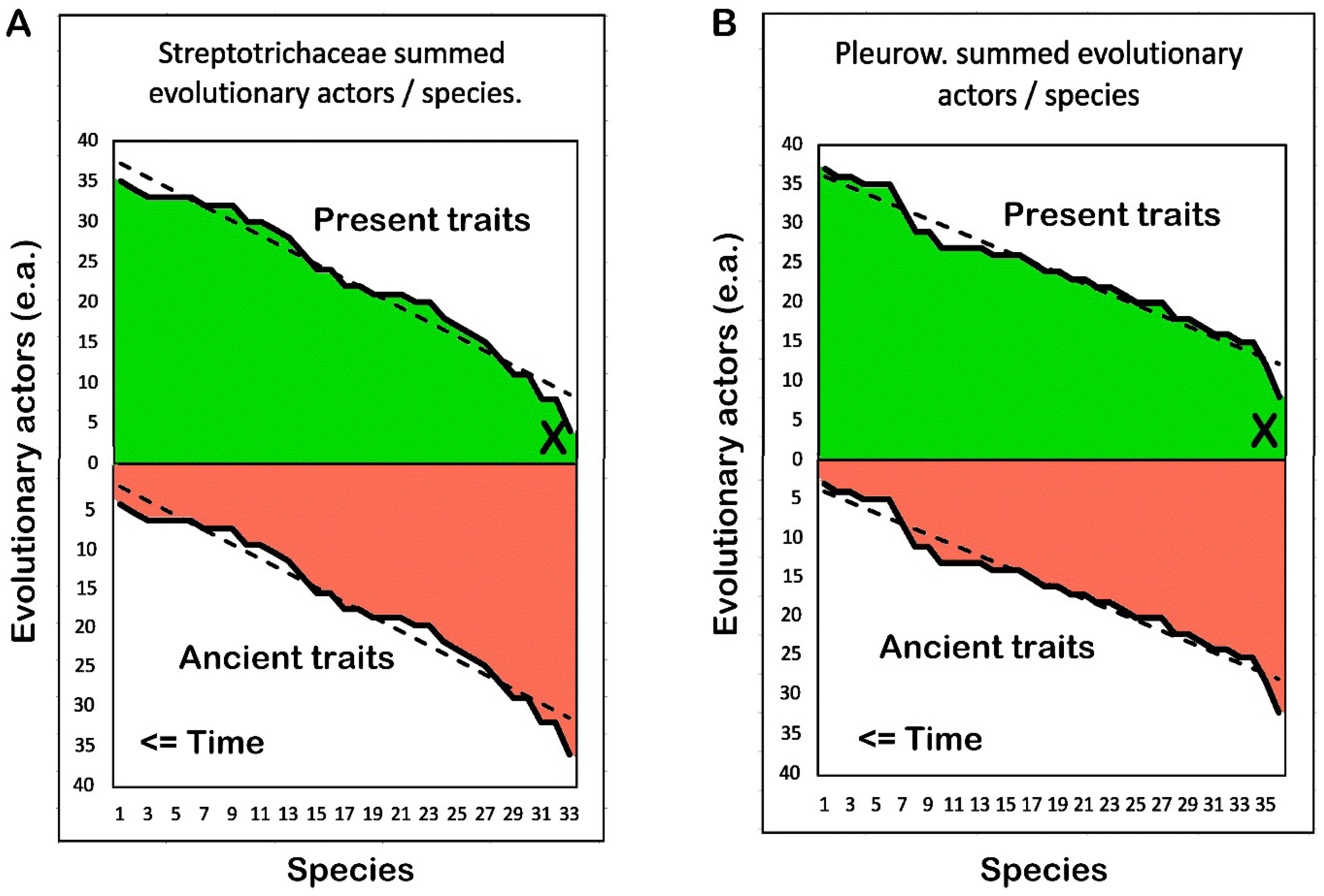 Sustainability 17 08272 g008