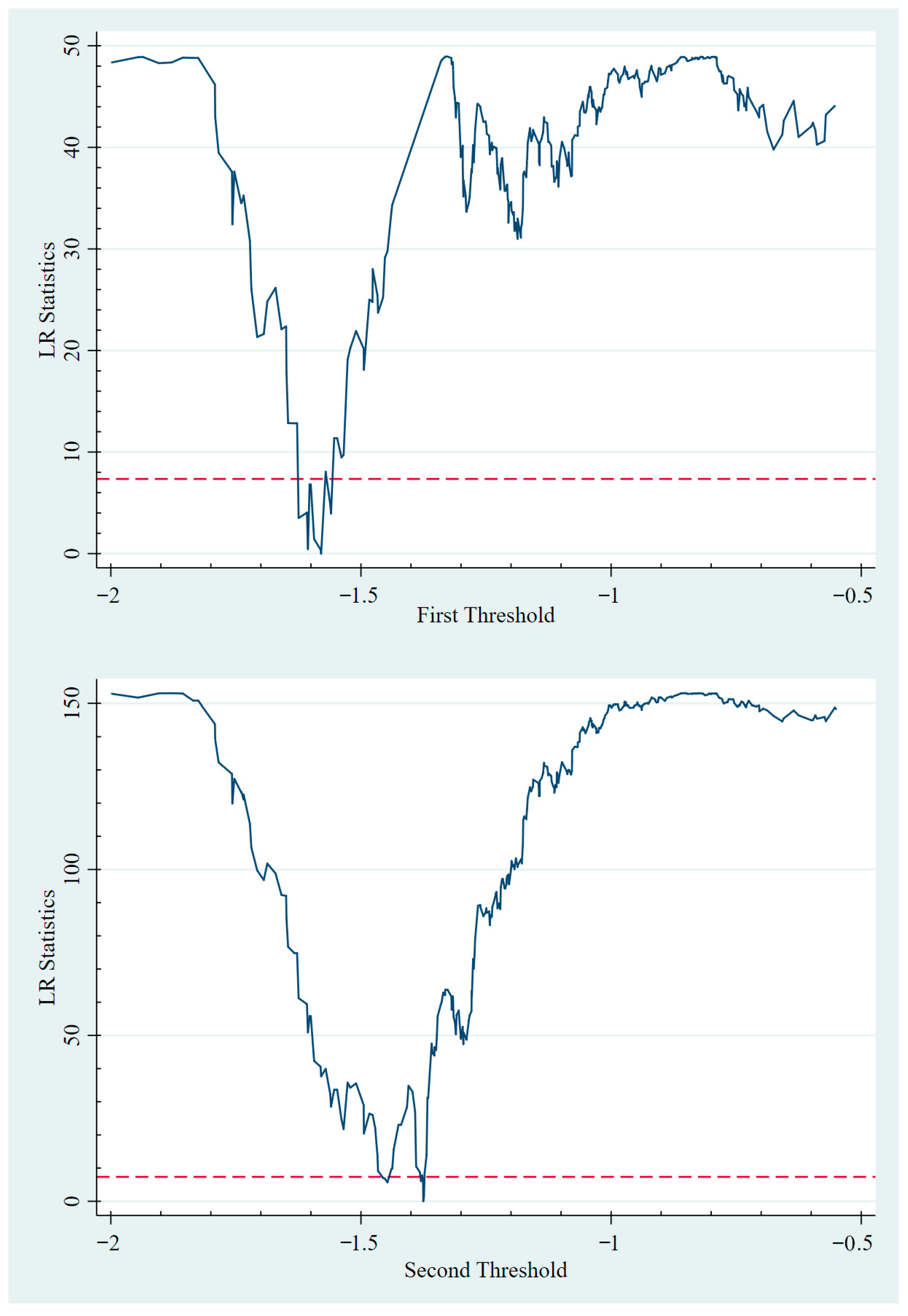 Sustainability 17 08276 g003a Sustainability 17 08276 g003a