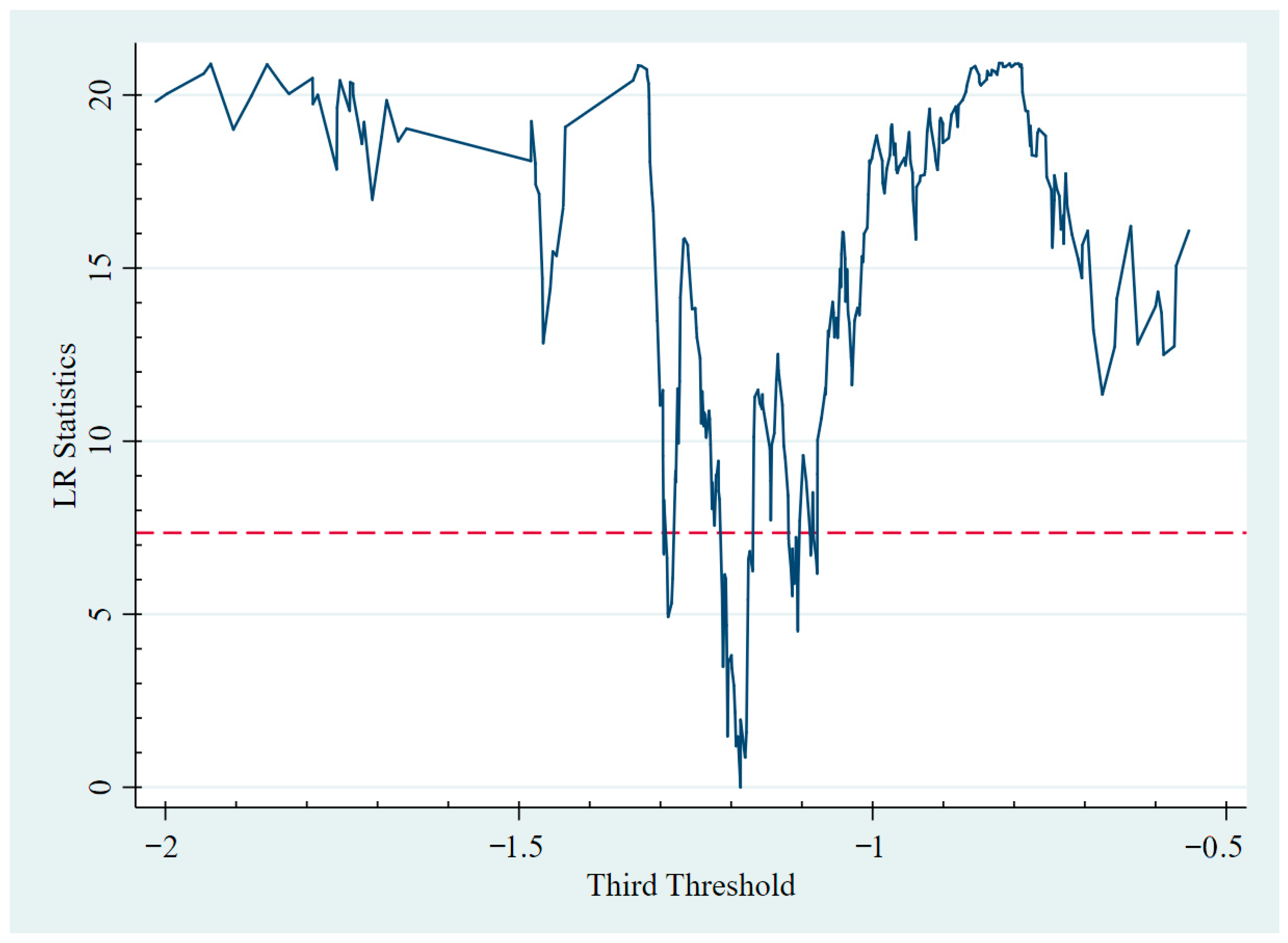 Sustainability 17 08276 g003b Sustainability 17 08276 g003b
