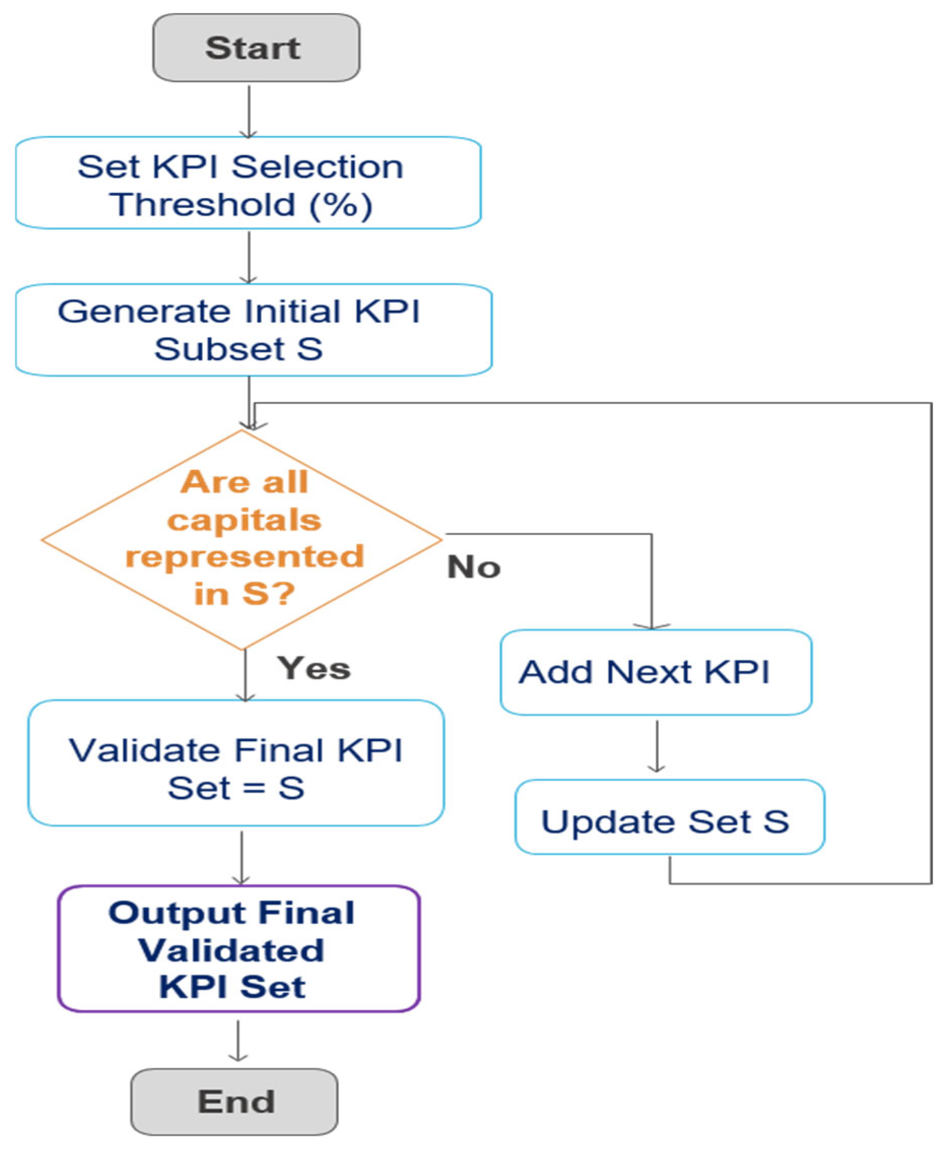 Sustainability 17 08277 g004 Sustainability 17 08277 g004
