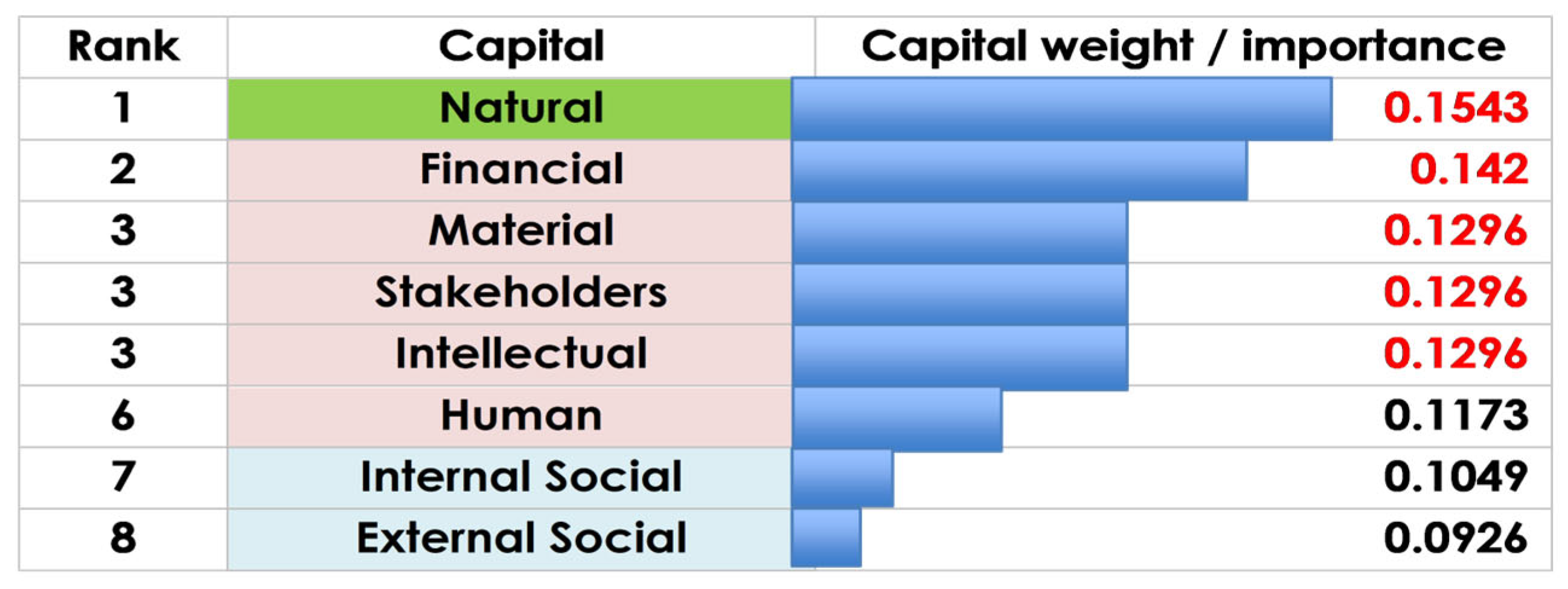 Sustainability 17 08277 g006 Sustainability 17 08277 g006