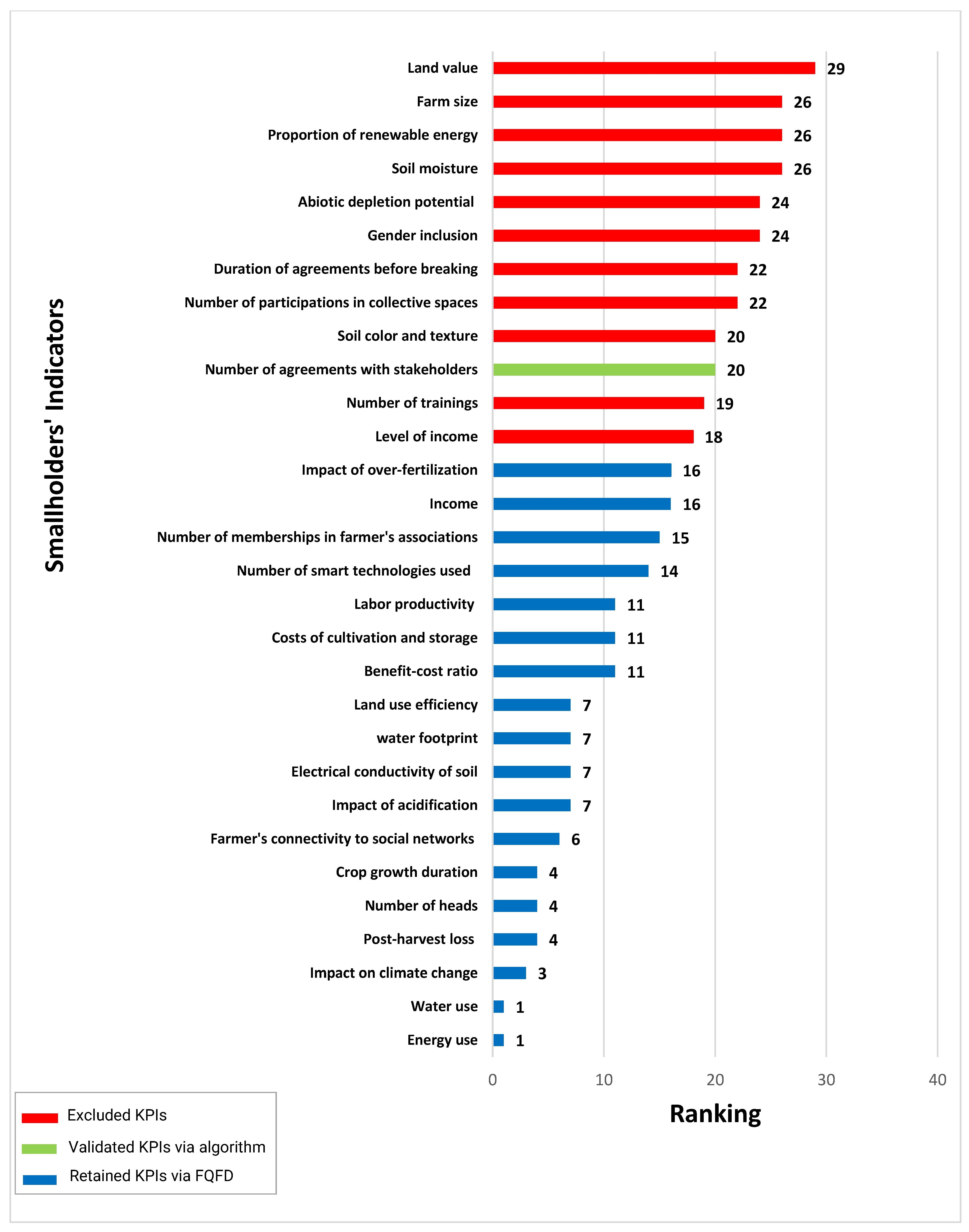 Sustainability 17 08277 g007 Sustainability 17 08277 g007