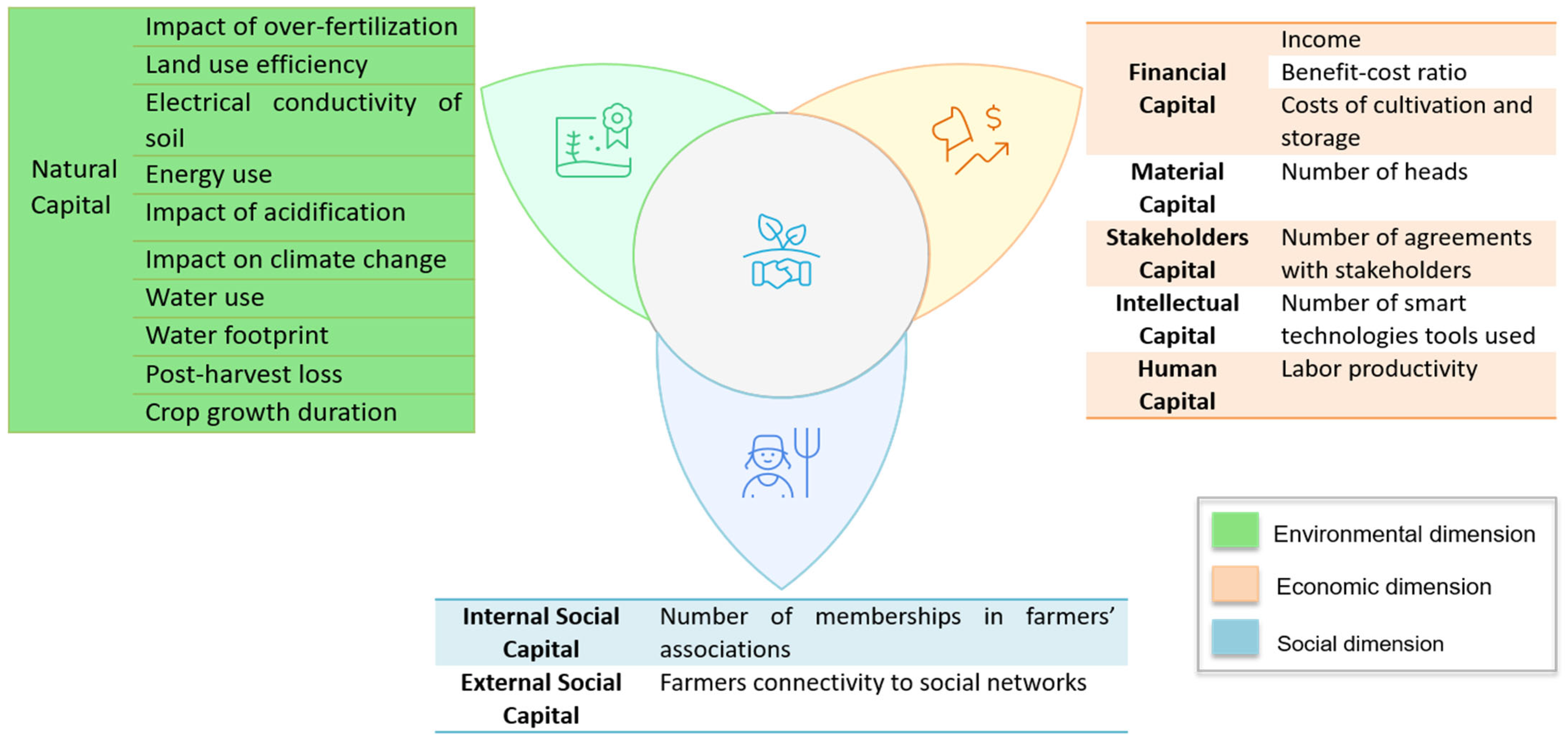 Sustainability 17 08277 g008 Sustainability 17 08277 g008