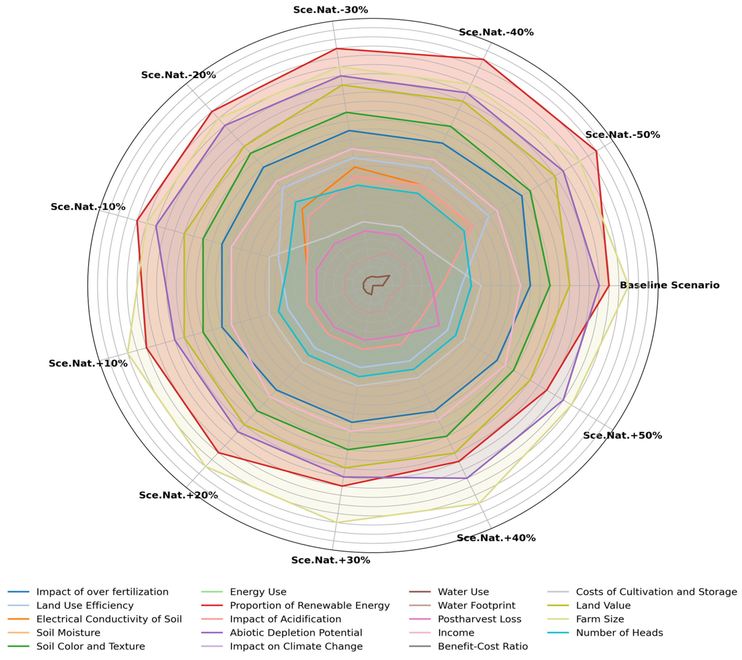 Sustainability 17 08277 g011 Sustainability 17 08277 g011