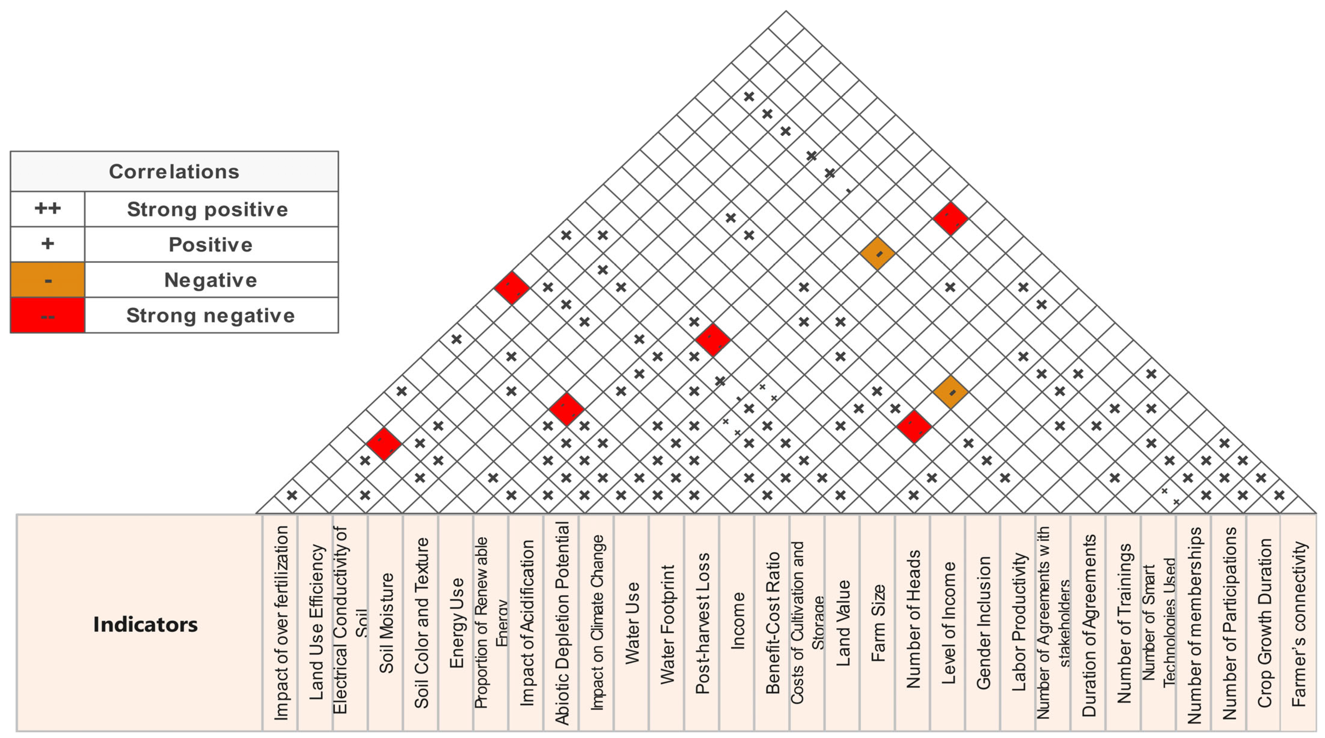 Sustainability 17 08277 g013 Sustainability 17 08277 g013