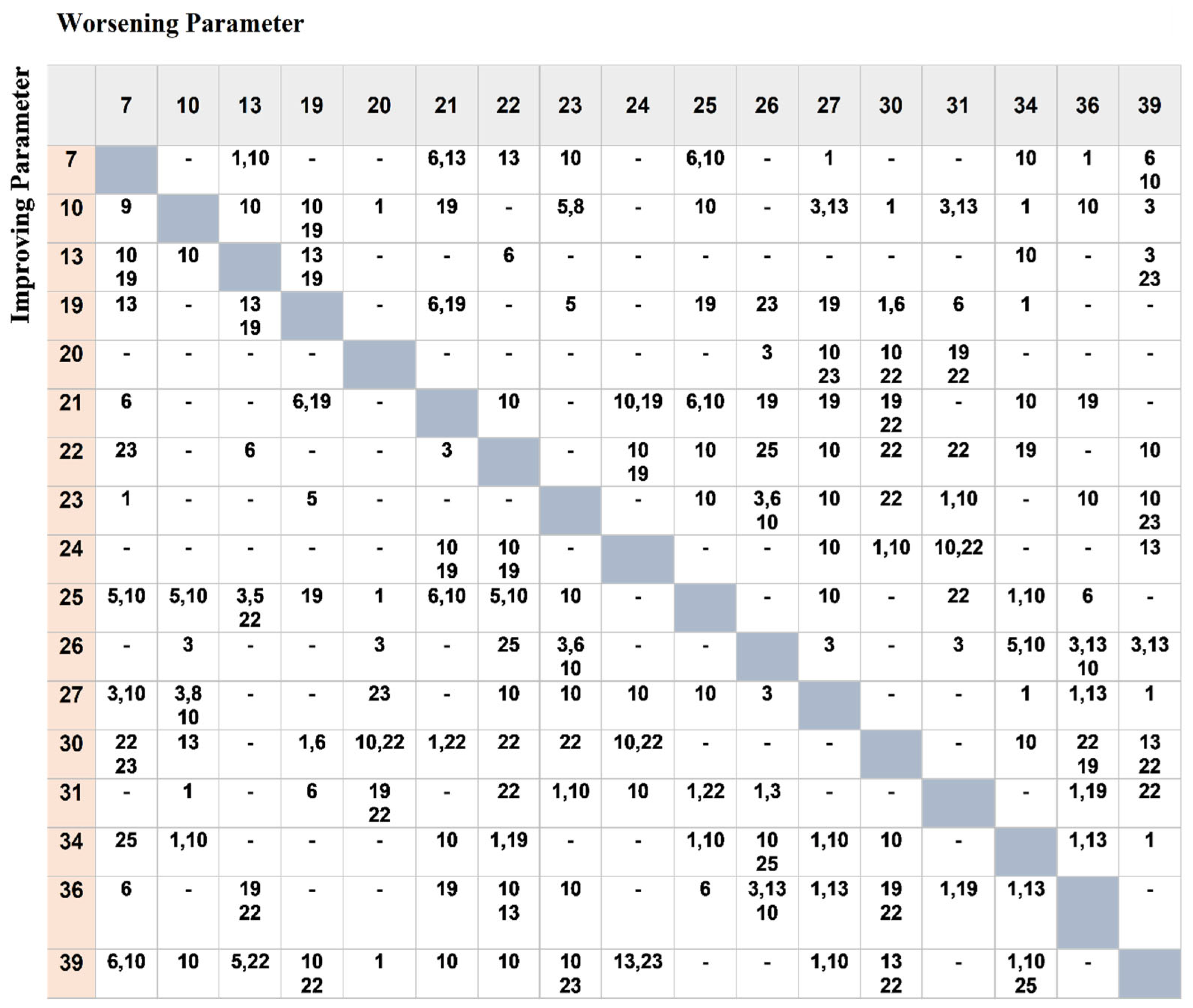 Sustainability 17 08277 g0a1 Sustainability 17 08277 g0a1