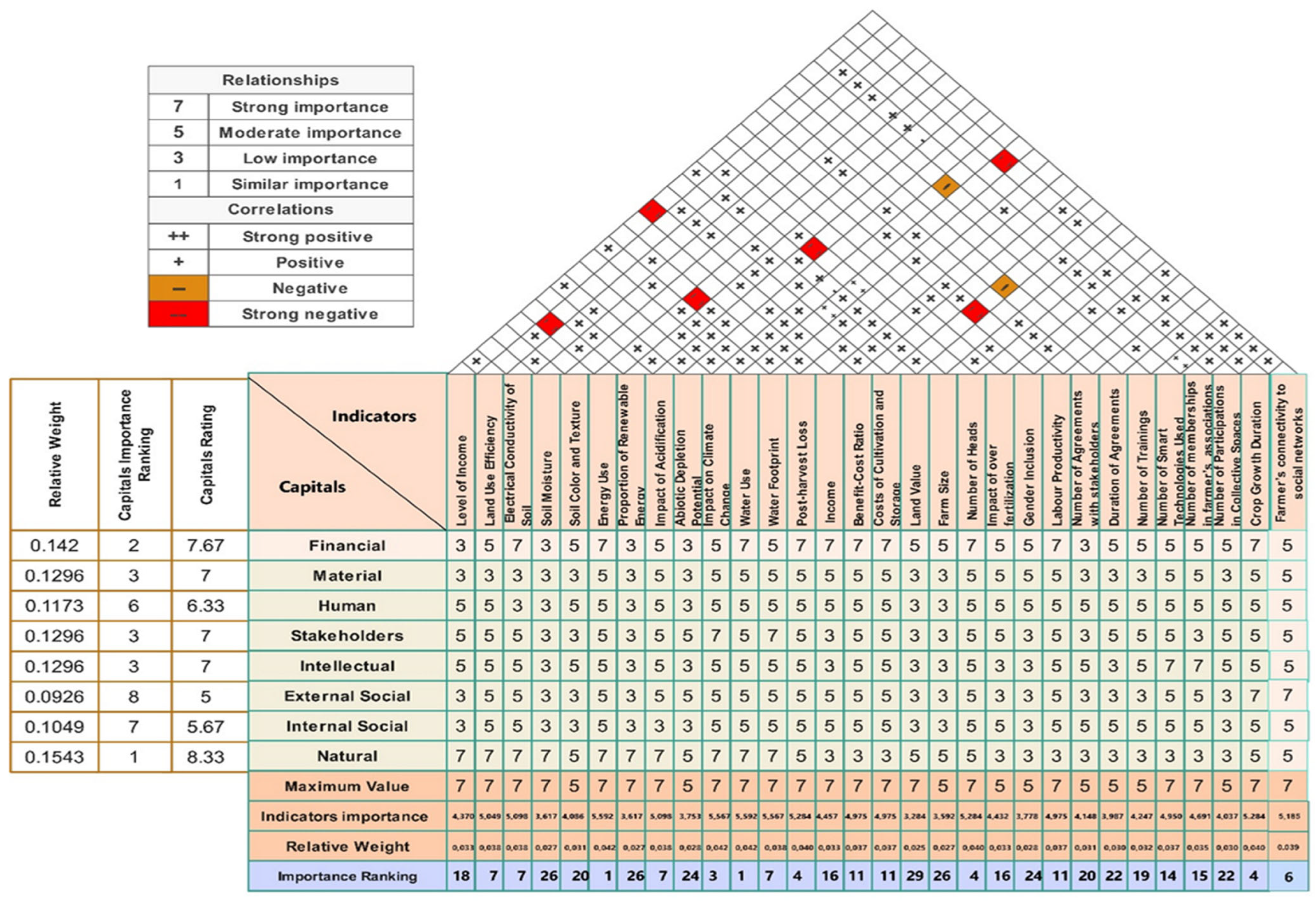 Sustainability 17 08277 g0a2 Sustainability 17 08277 g0a2