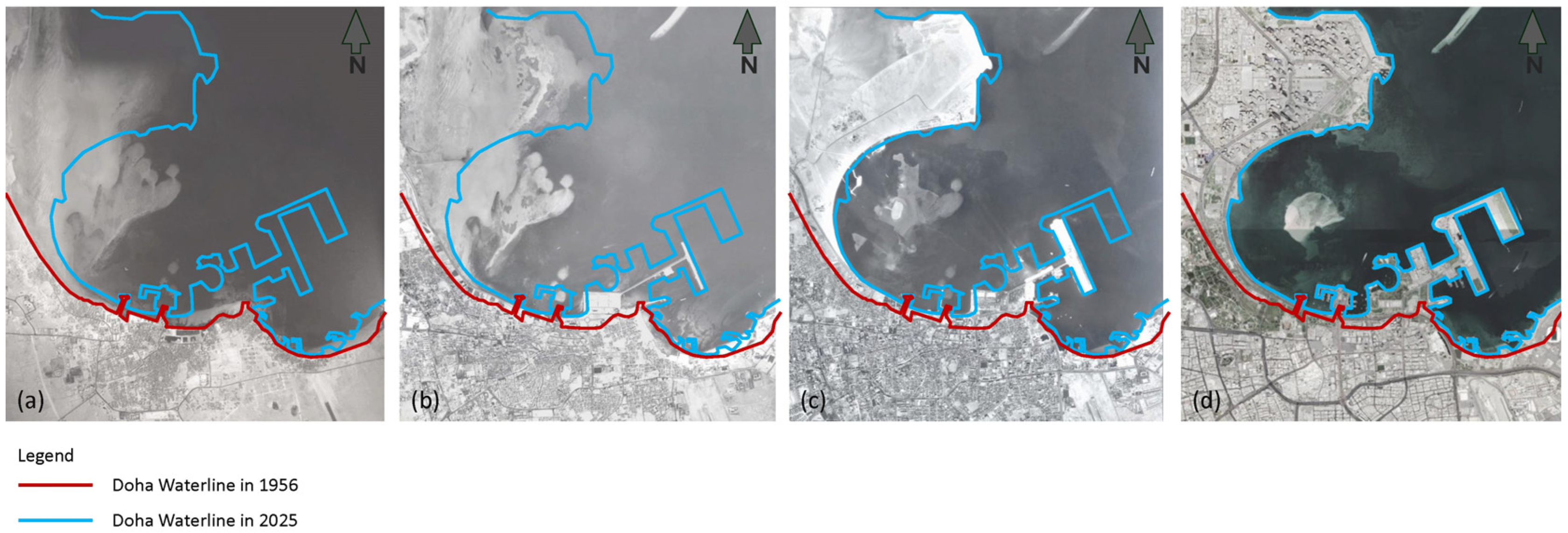 Sustainability 17 08278 g007