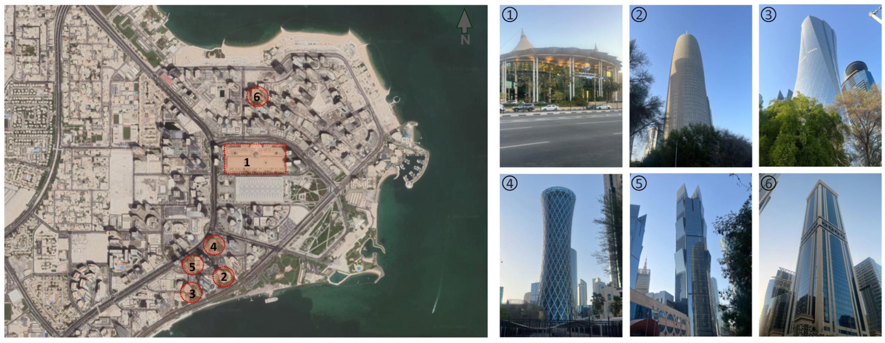 Sustainability 17 08278 g009