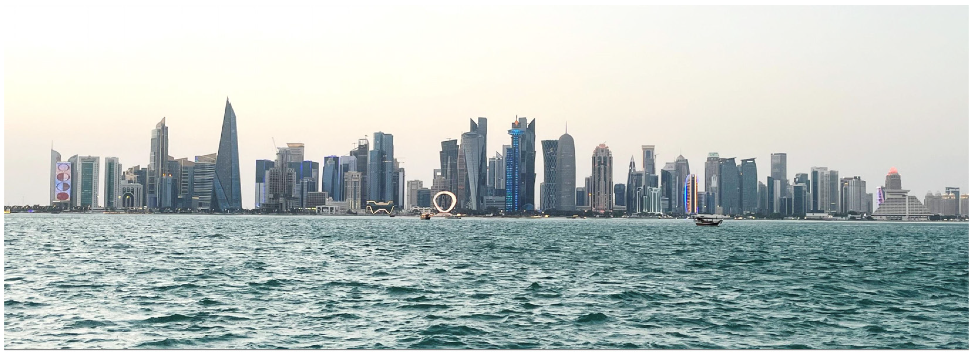 Sustainability 17 08278 g010